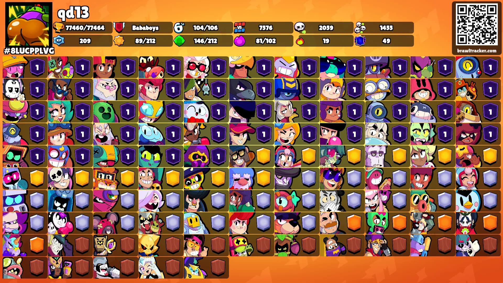 qd13's Ranks