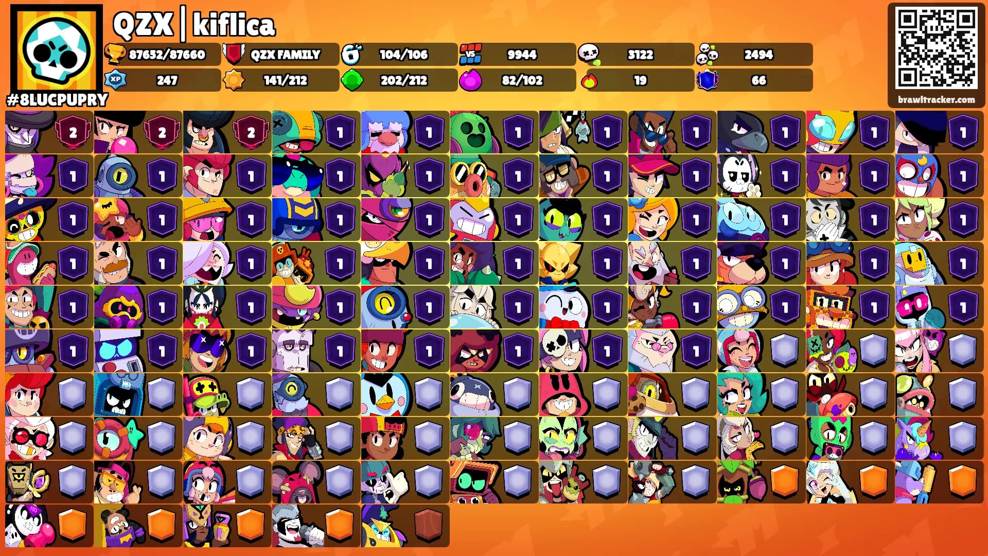 QZX|kiflica's Ranks