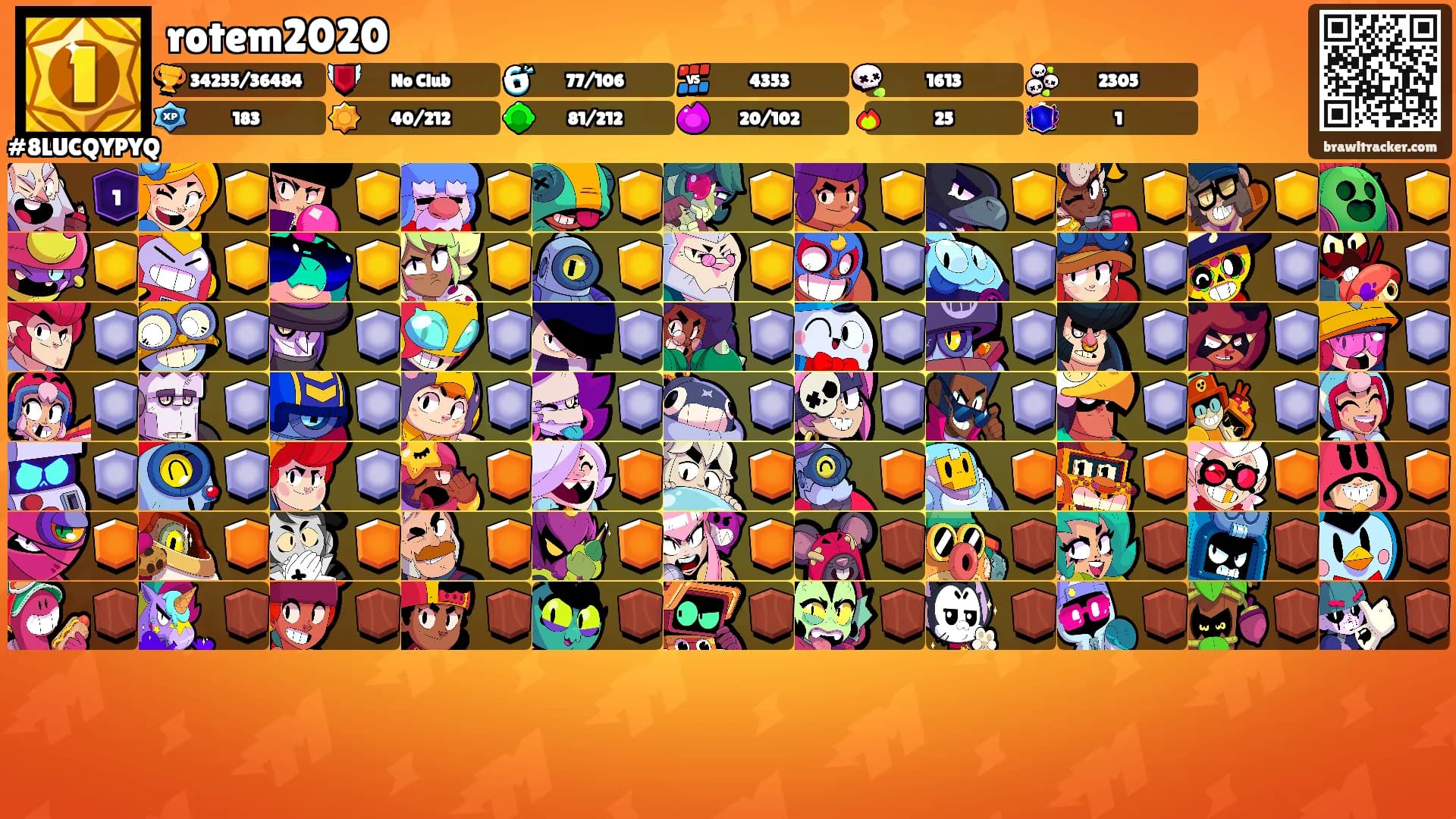 rotem2020's Ranks