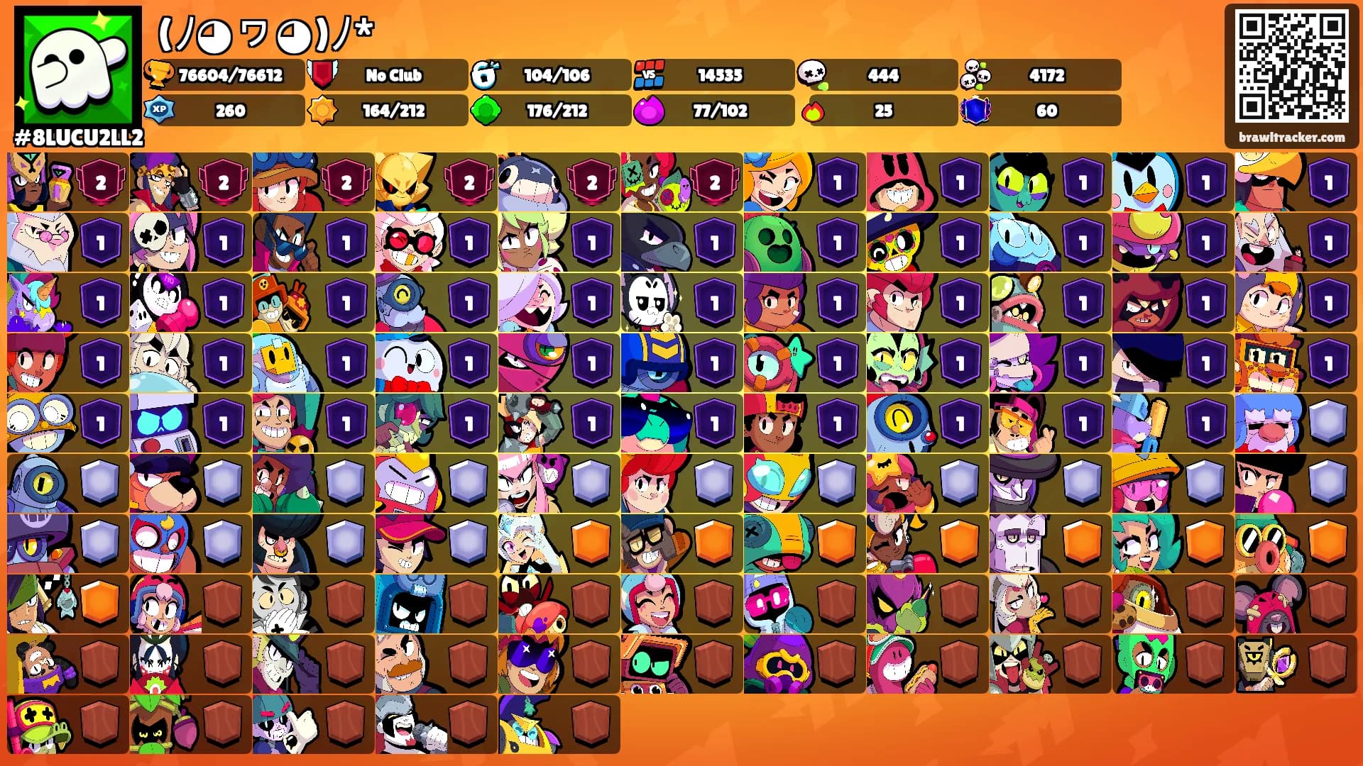 (⁠ﾉ⁠◕⁠ヮ⁠◕⁠)⁠ﾉ⁠*'s Ranks