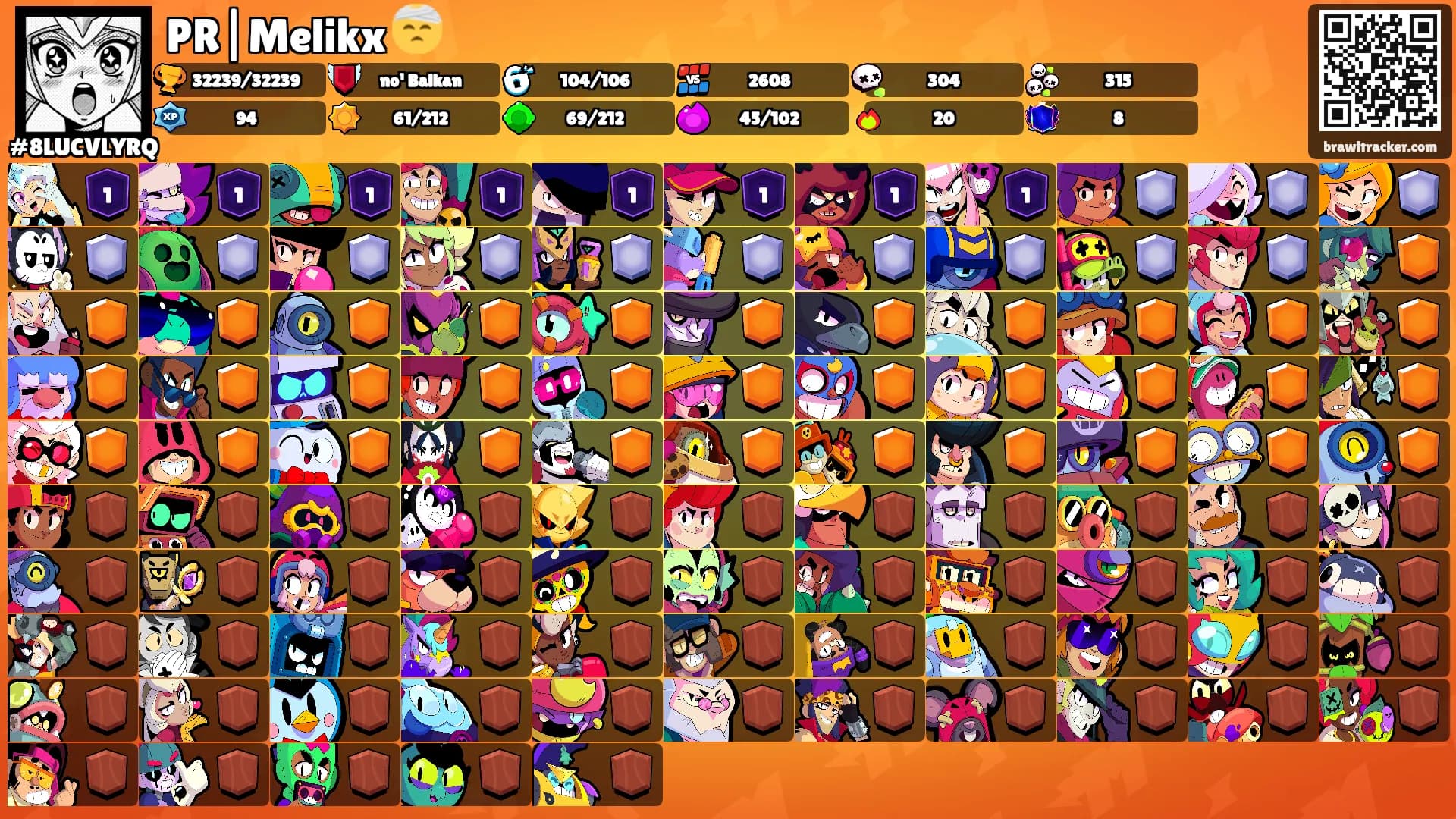PR|Melikx 🤕's Ranks