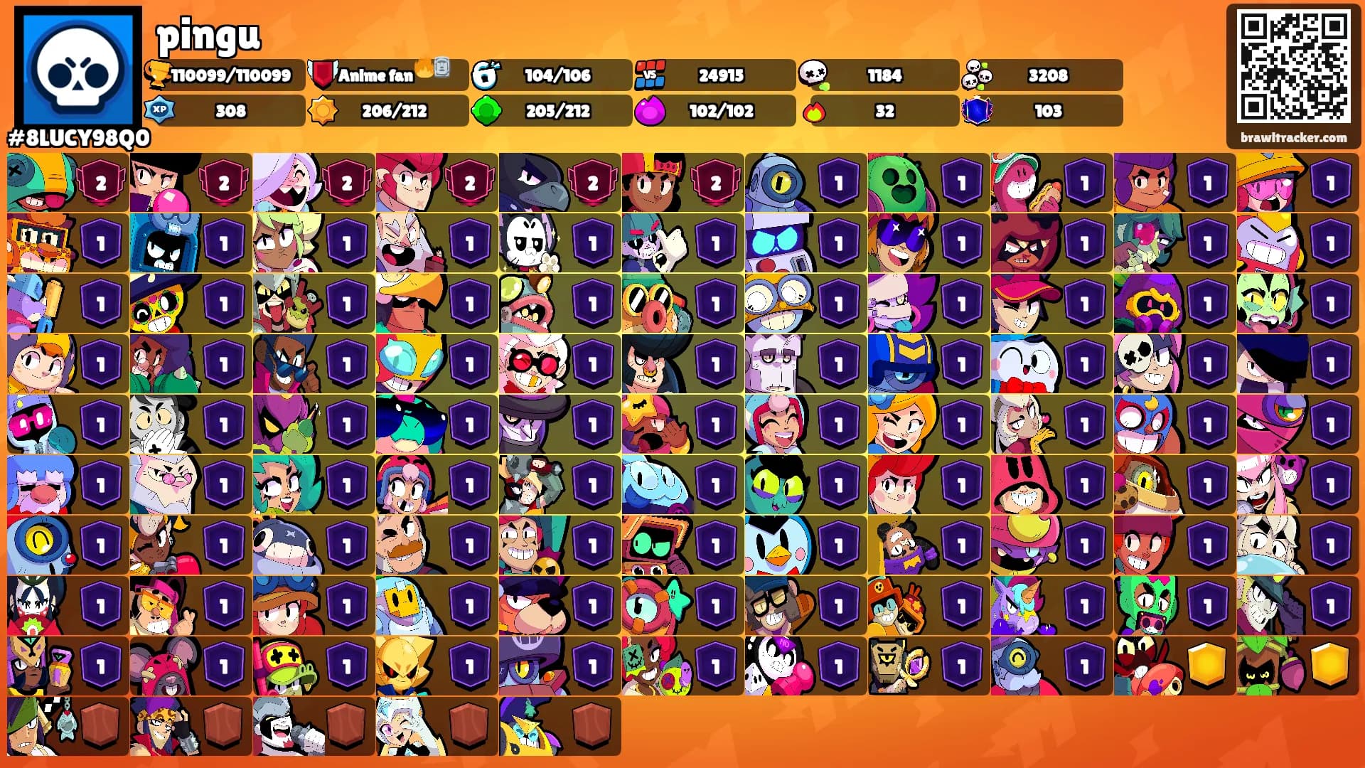 pingu's Ranks
