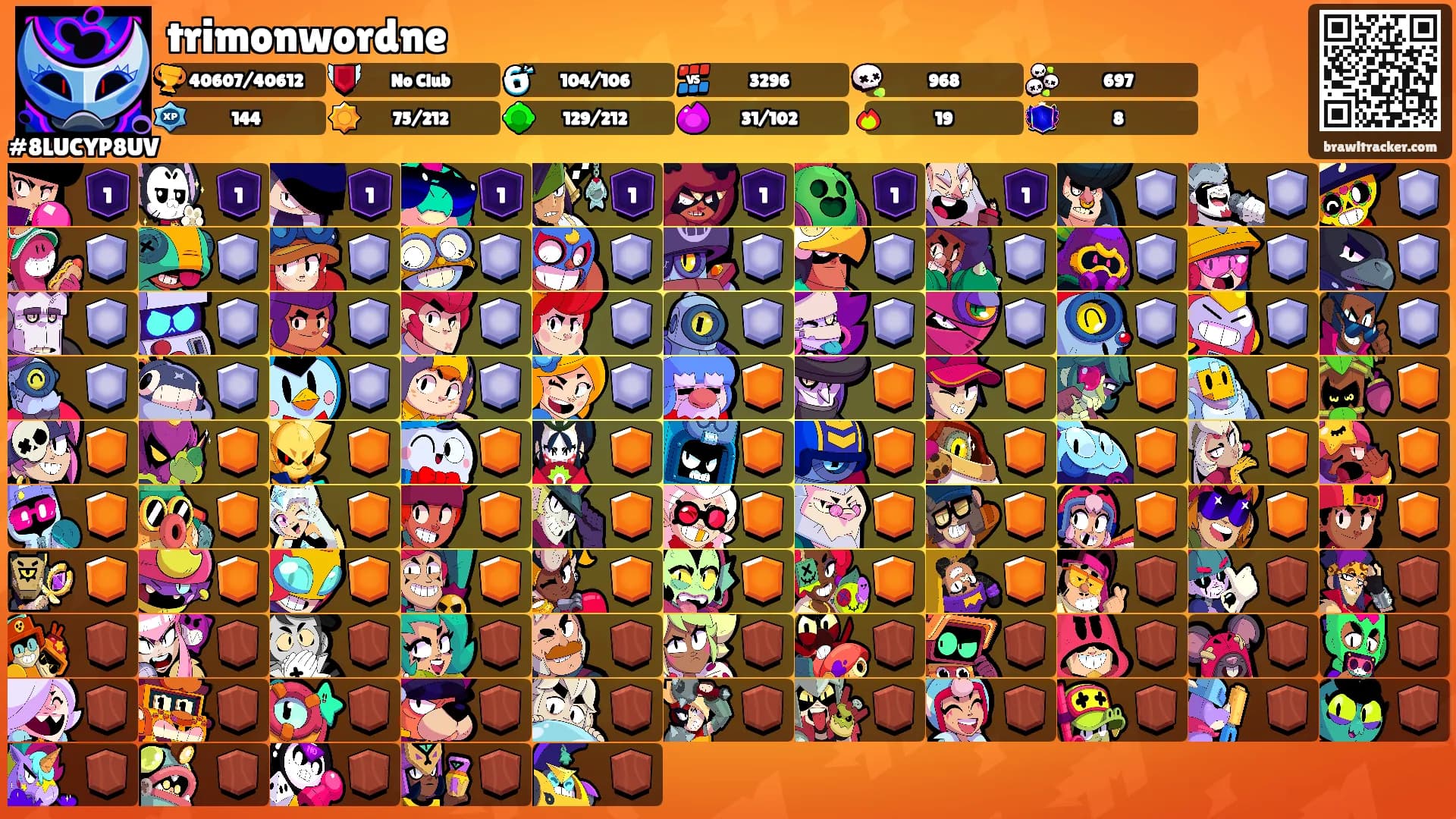 trimonwordne's Ranks