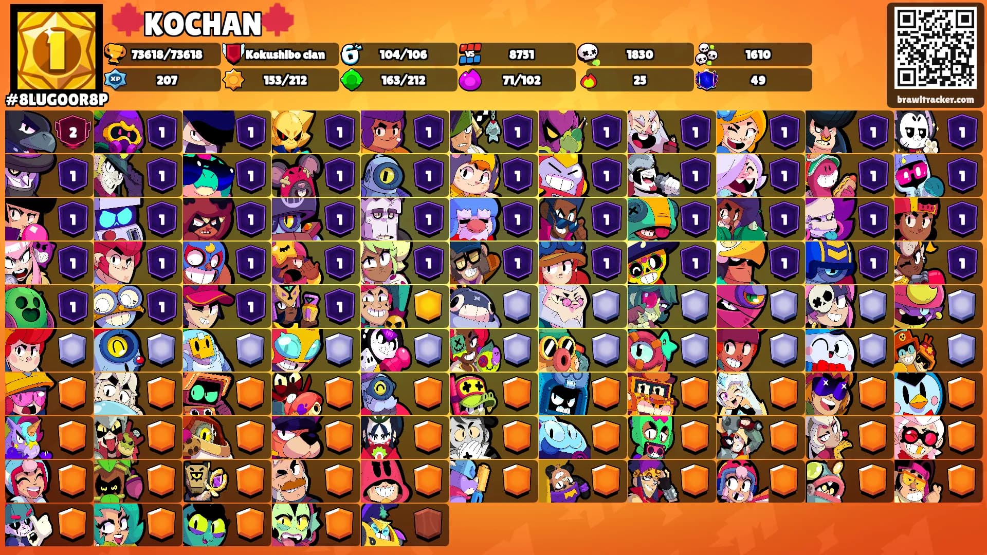 🍁KOCHAN🍁's Ranks