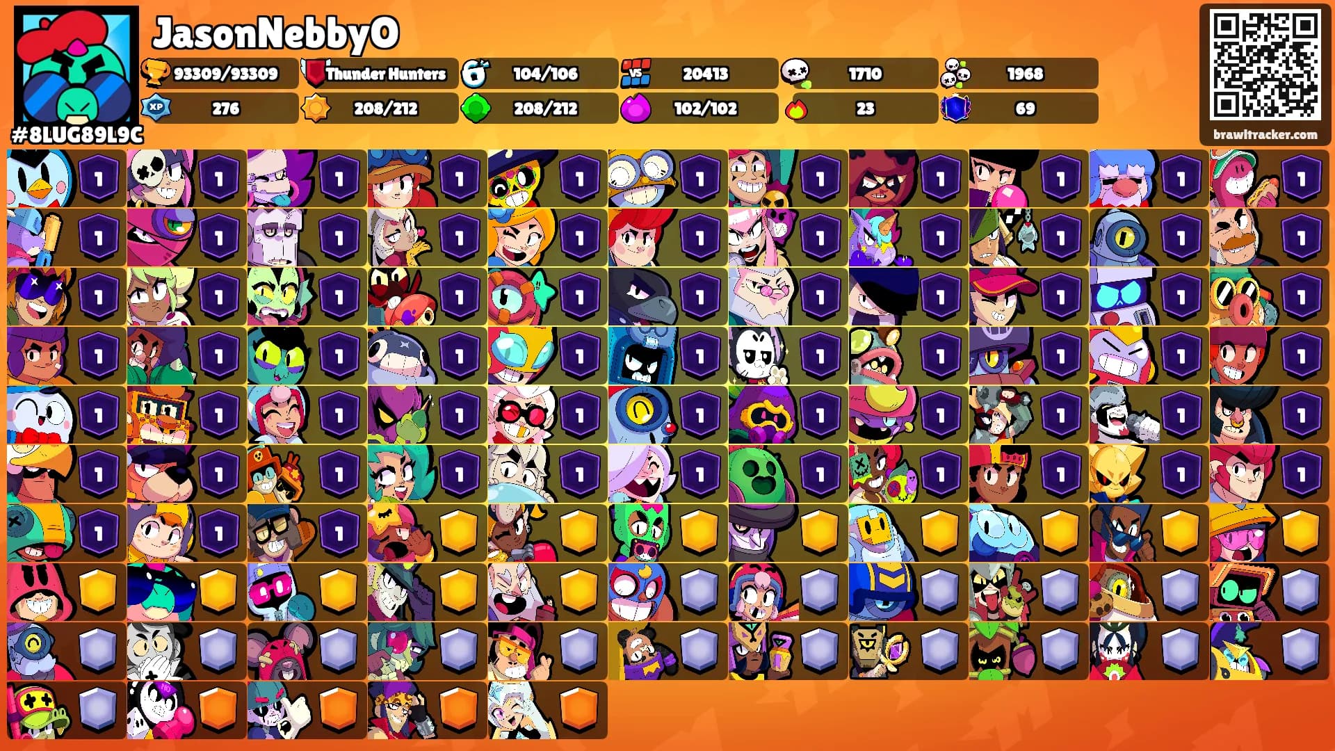 JasonNebbyO's Ranks