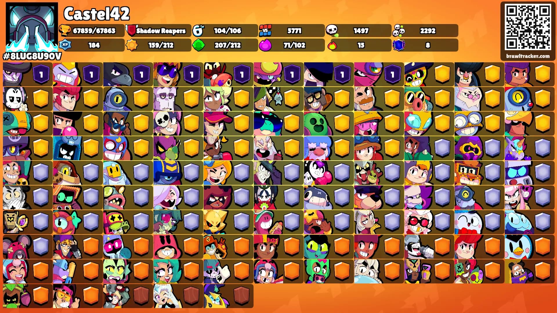 Castel42's Ranks