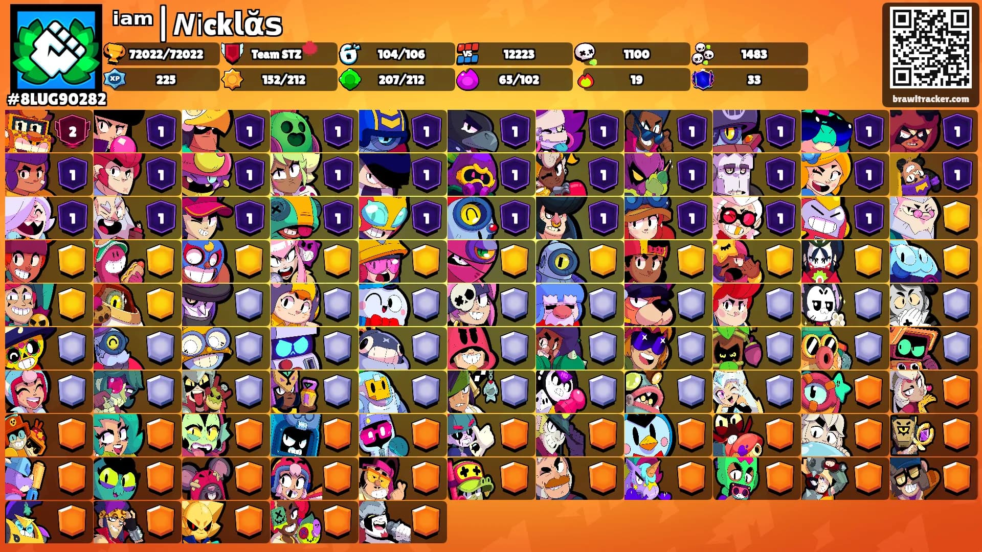 ⁱᵃᵐ|𝙉𝗂ck𝗹ᾰ𝘀's Ranks