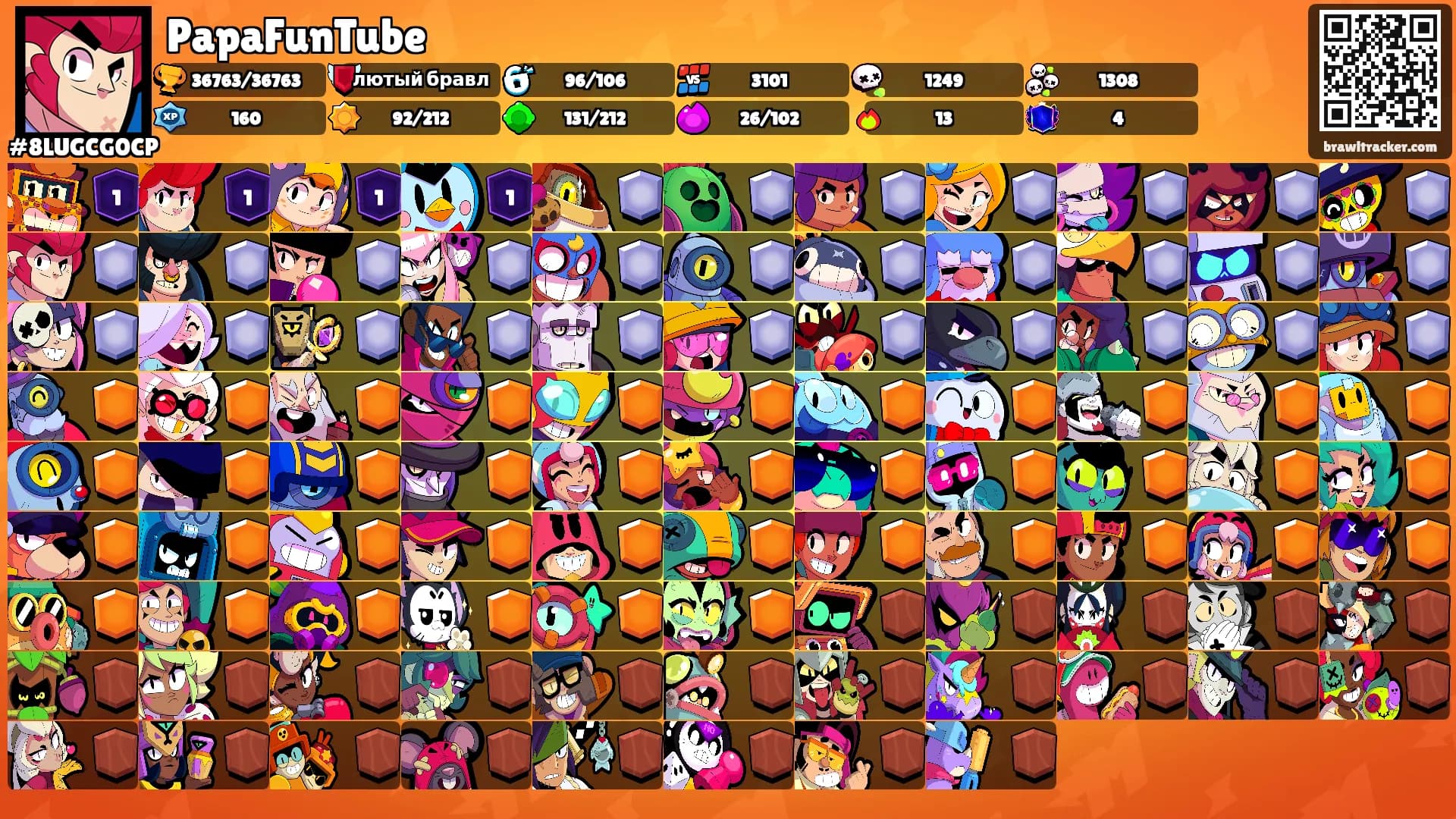 PapaFunTube's Ranks