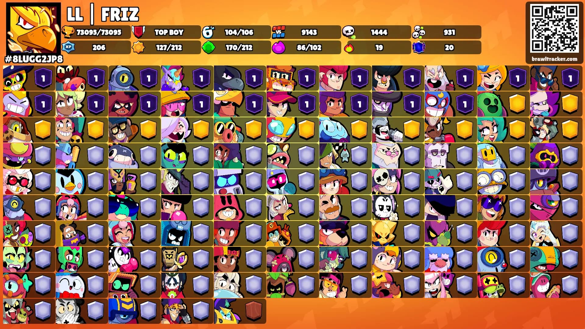 LL | FRIZ's Ranks