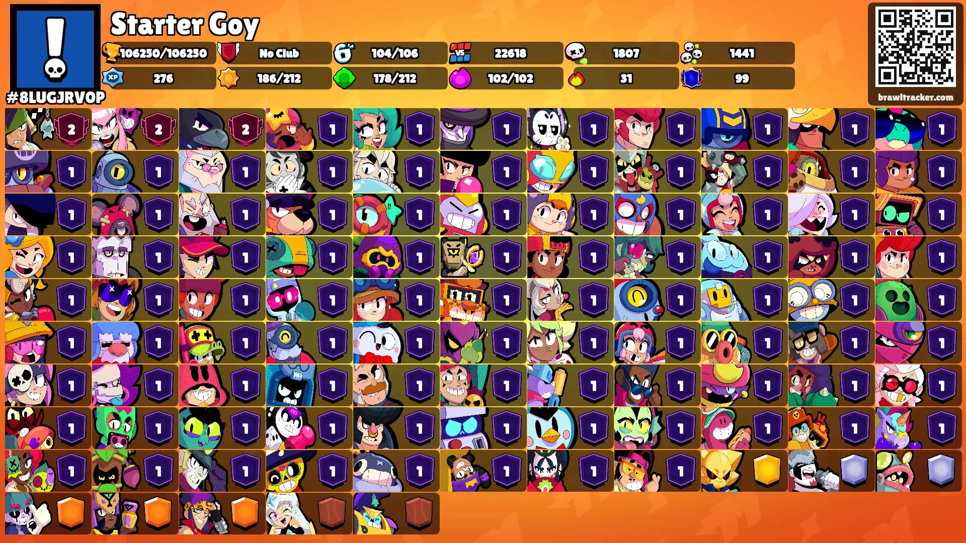 Starter Goy's Ranks