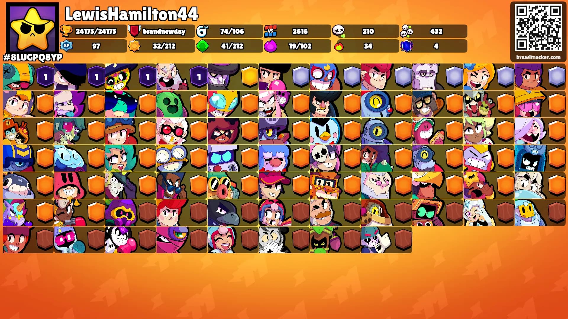 LewisHamilton44's Ranks