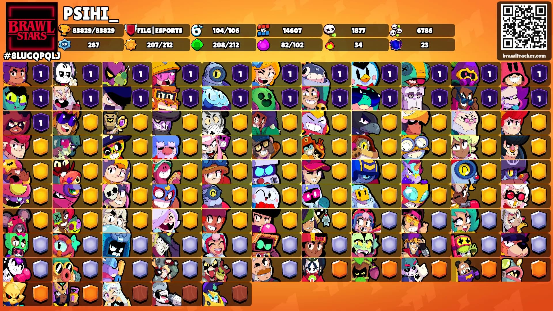 PSIHI_'s Ranks