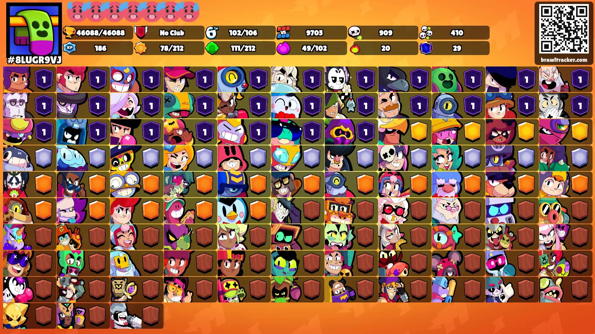 🥵🥵🥵🥵🥵🥵🥵's Ranks