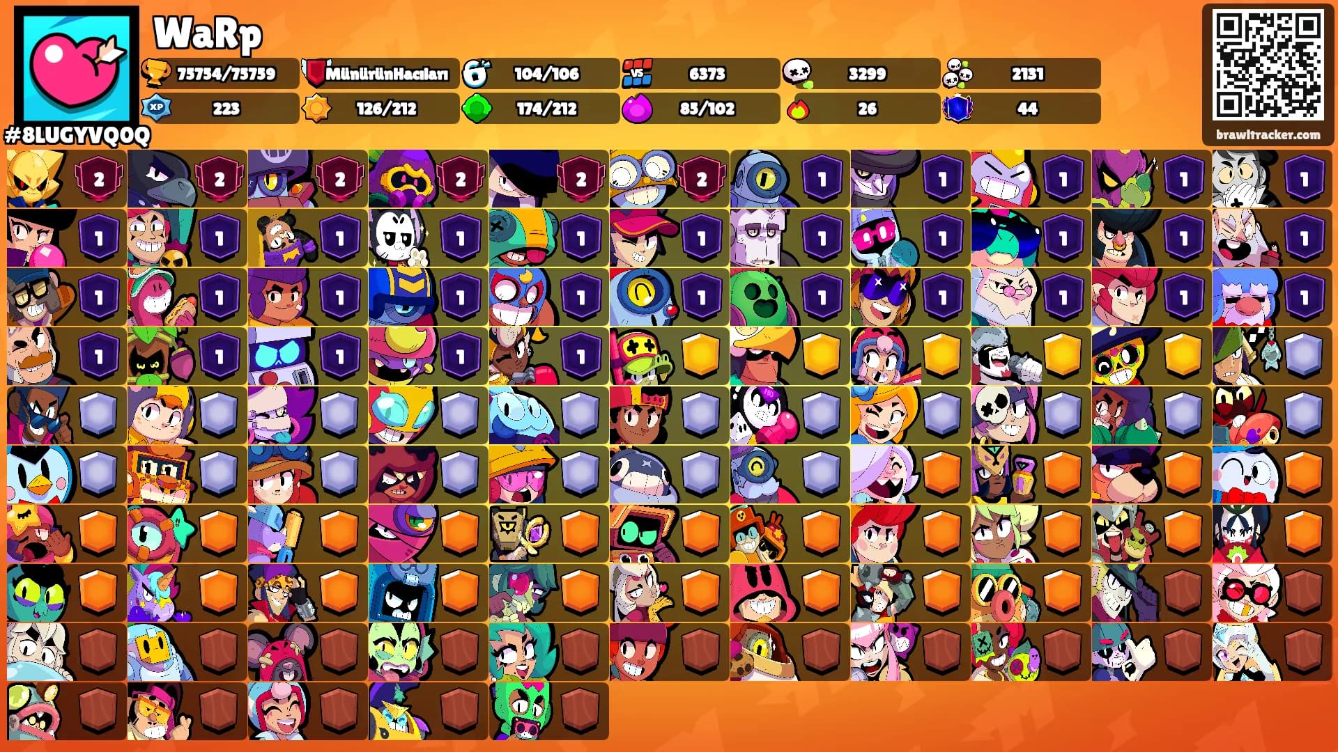 WaRp's Ranks