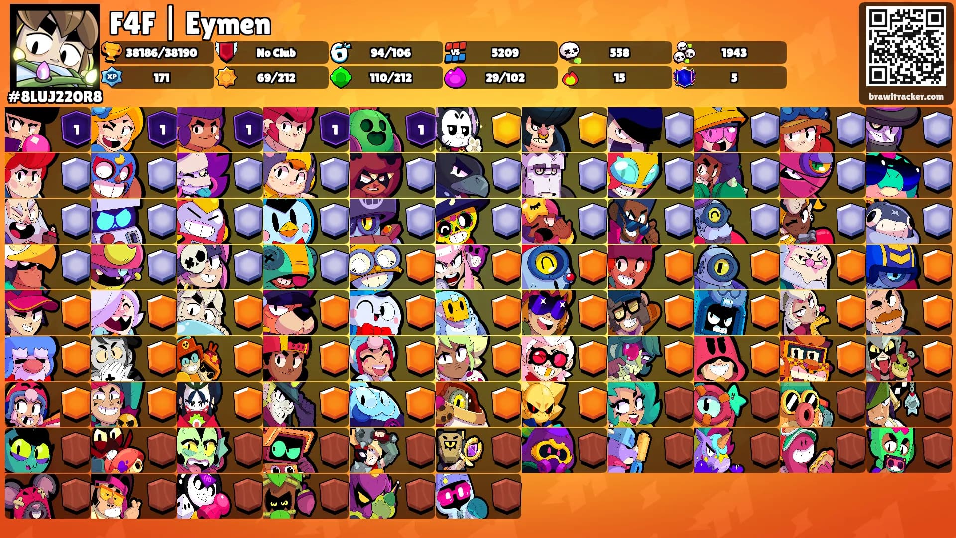 F4F | Eymen ⚡'s Ranks