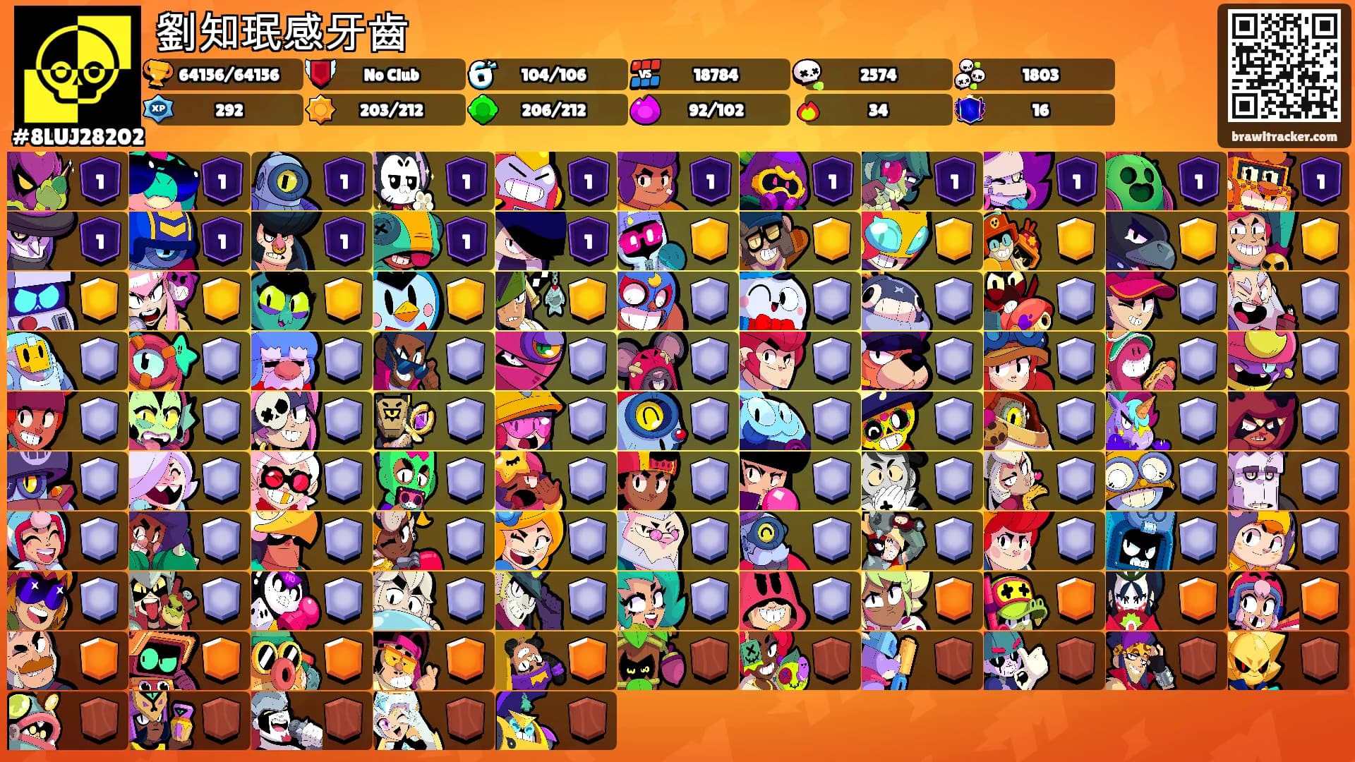 劉知珉感牙齒's Ranks