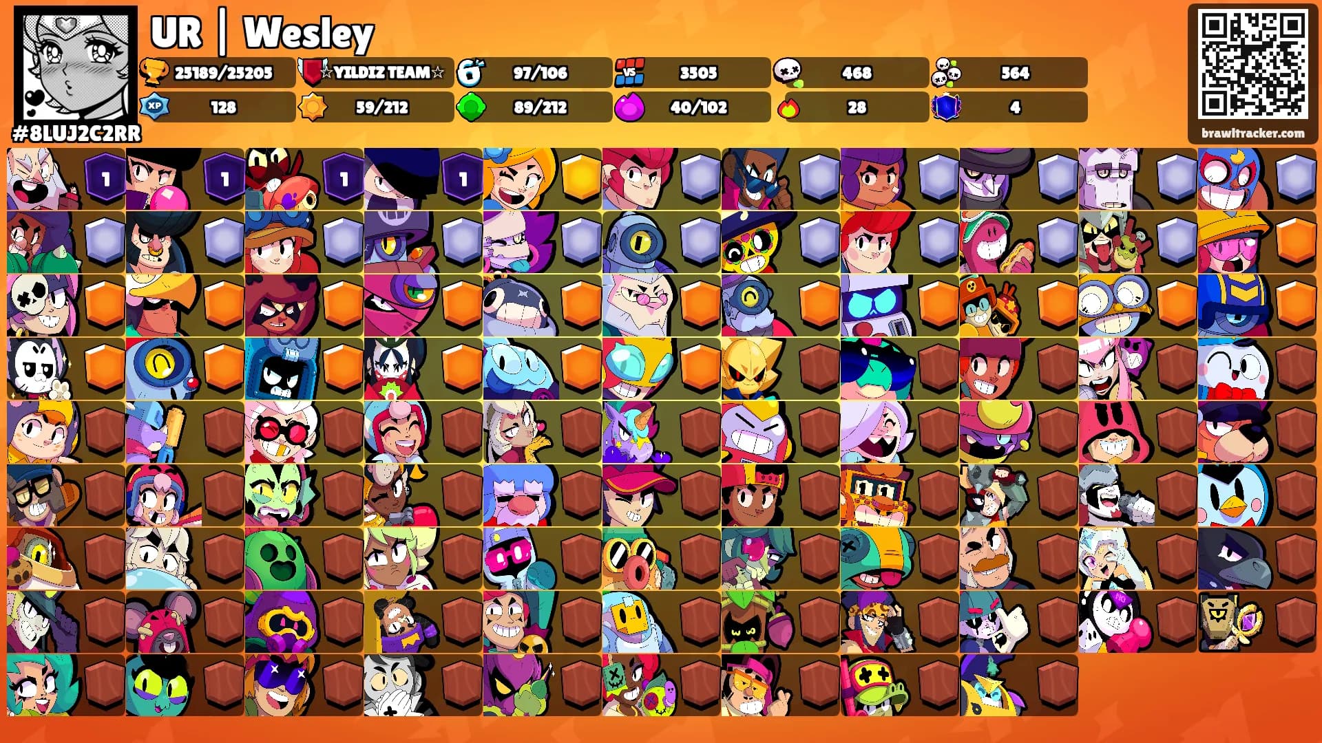 UR | Wesley's Ranks