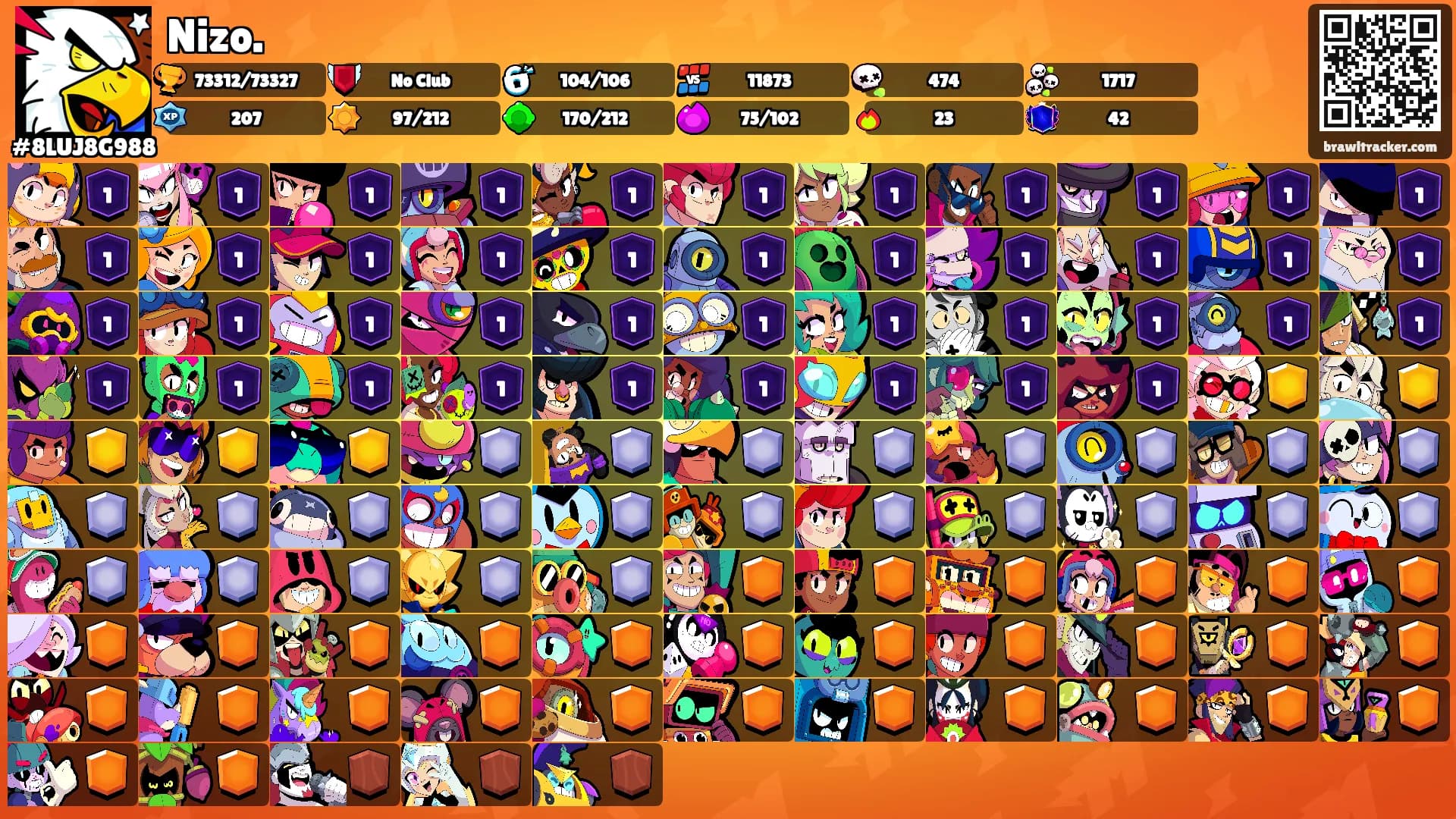 Nizo.'s Ranks