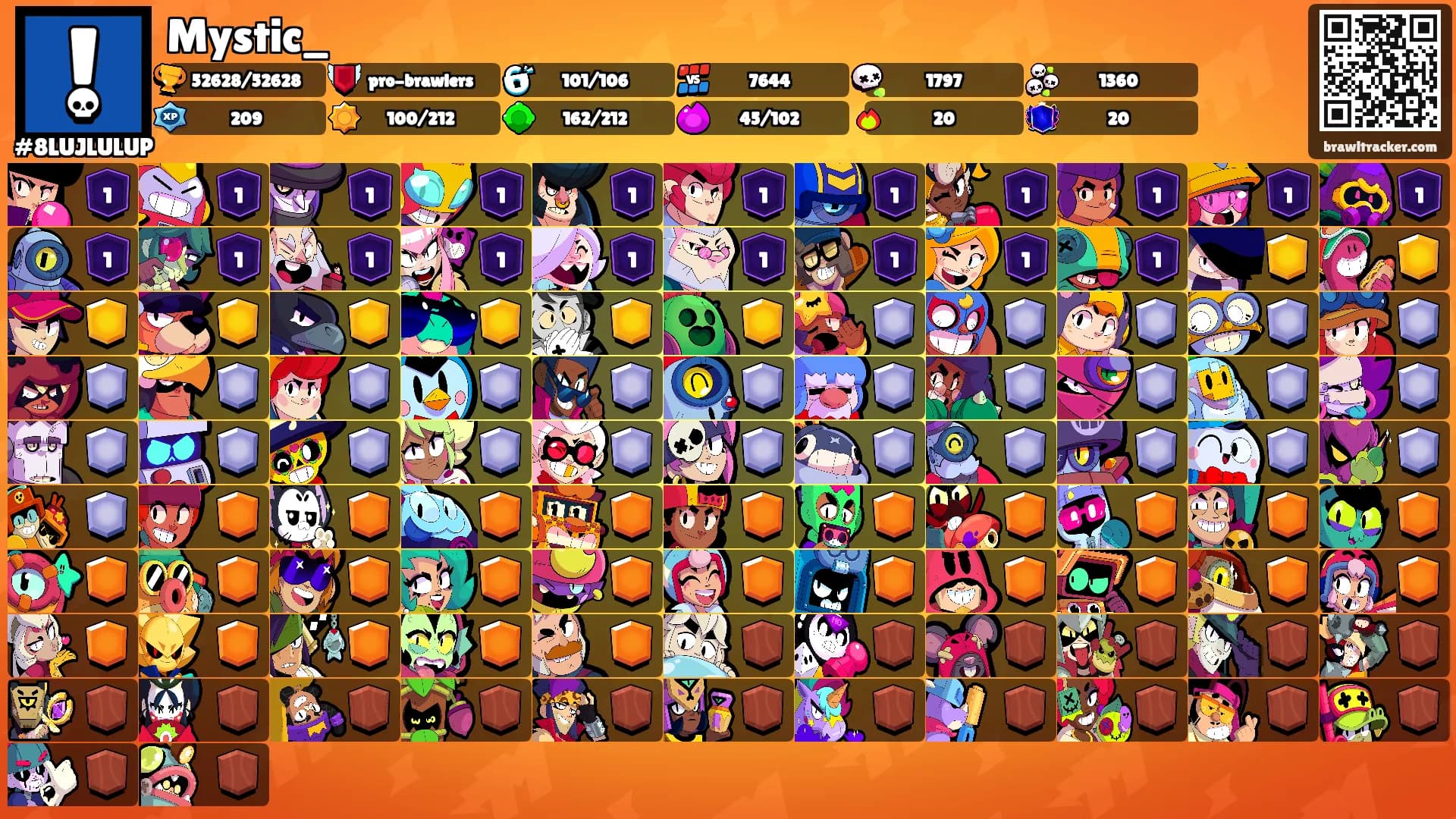 Mystic_'s Ranks