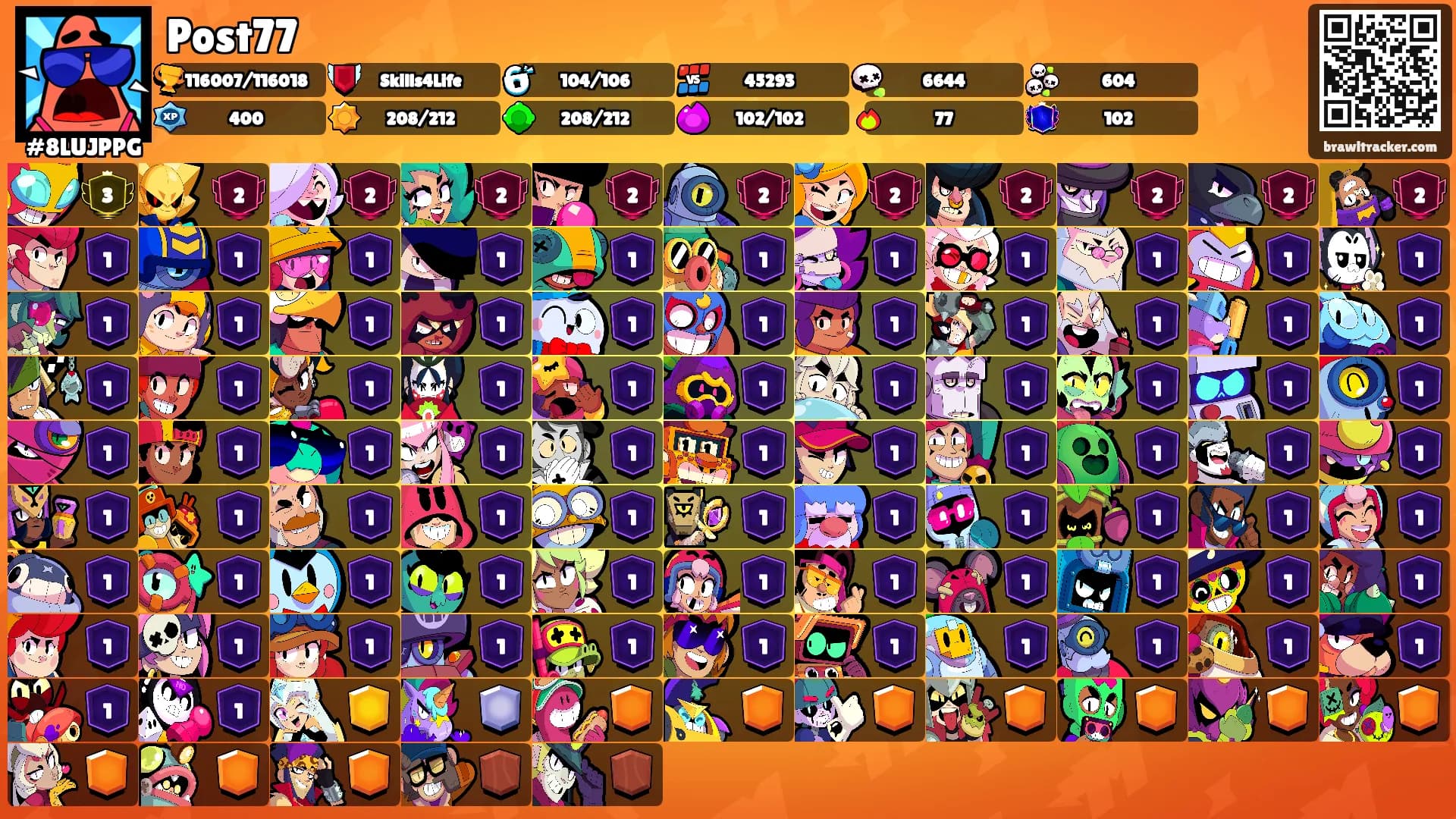 Post77's Ranks