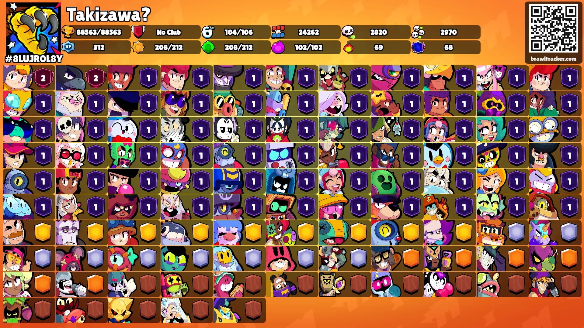 Takizawa?'s Ranks