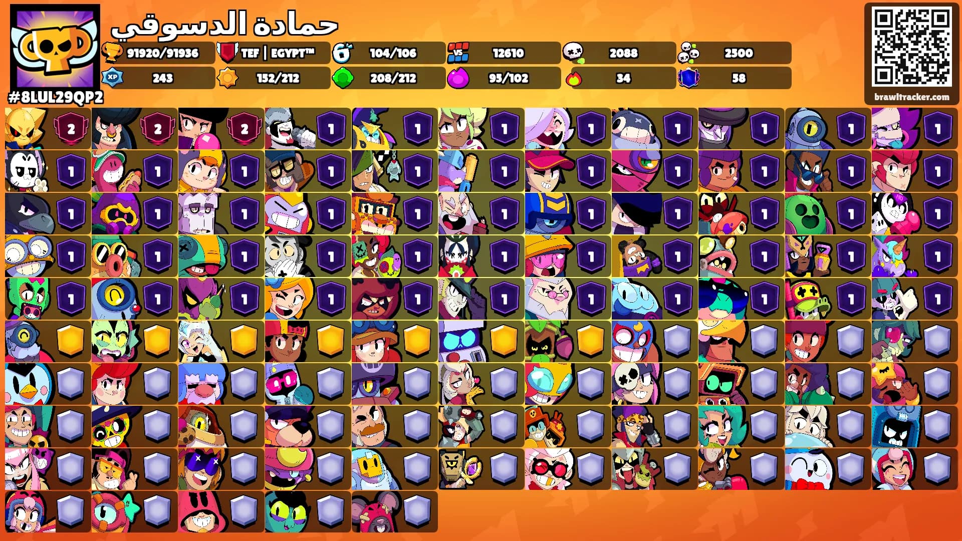 حمادة الدسوقي's Ranks