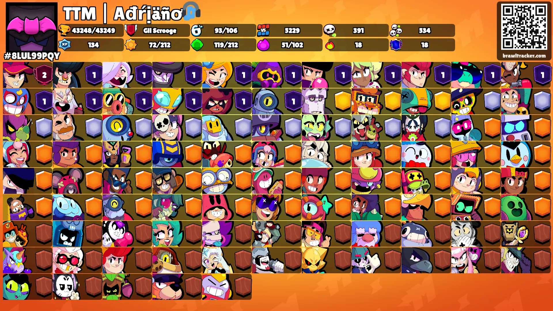 TTM | Ađŕịäñơ🎧's Ranks