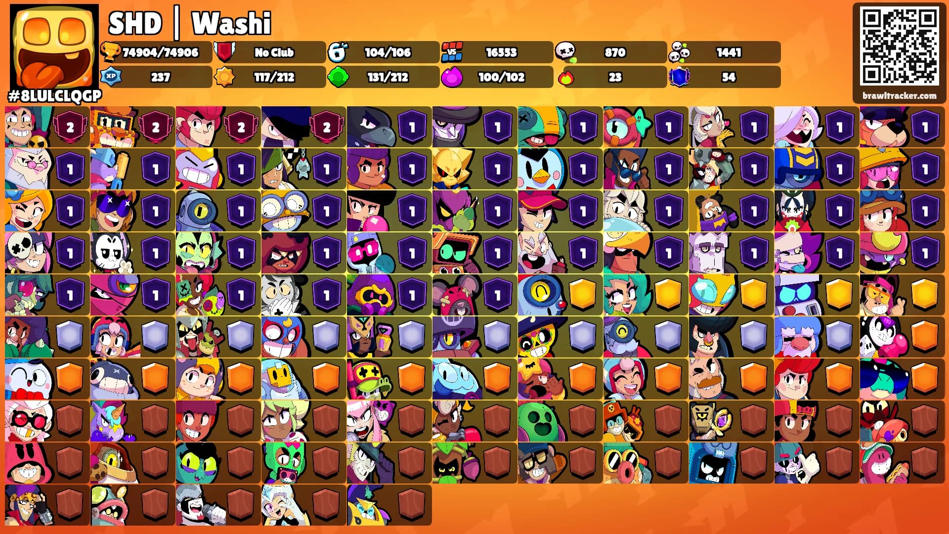 SHD | Washi's Ranks