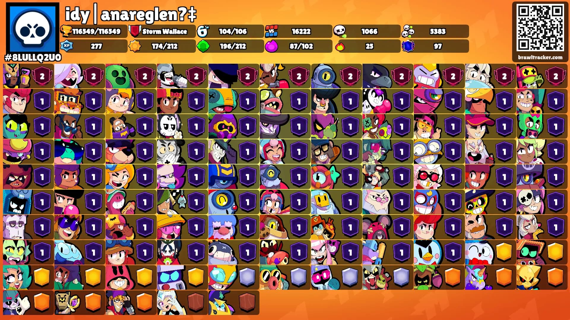 idy|anareglen?‡'s Ranks