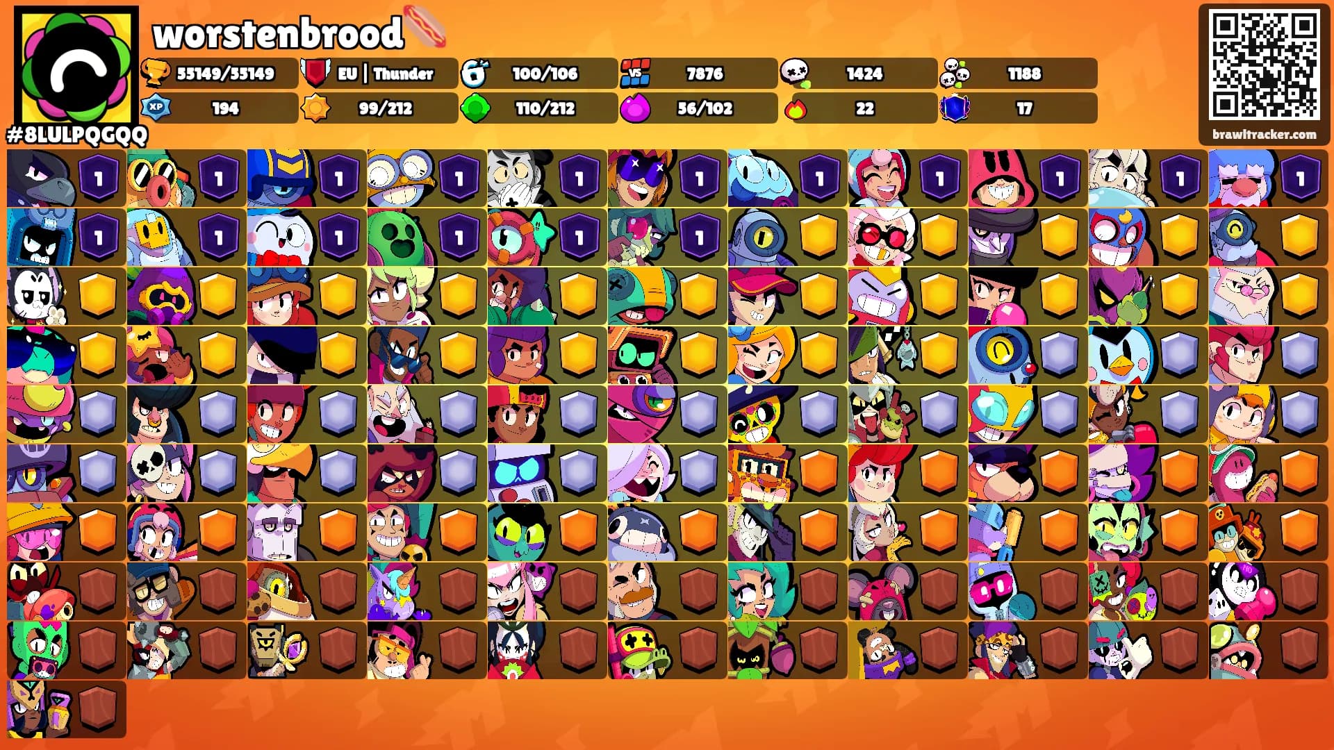 worstenbrood🌭's Ranks