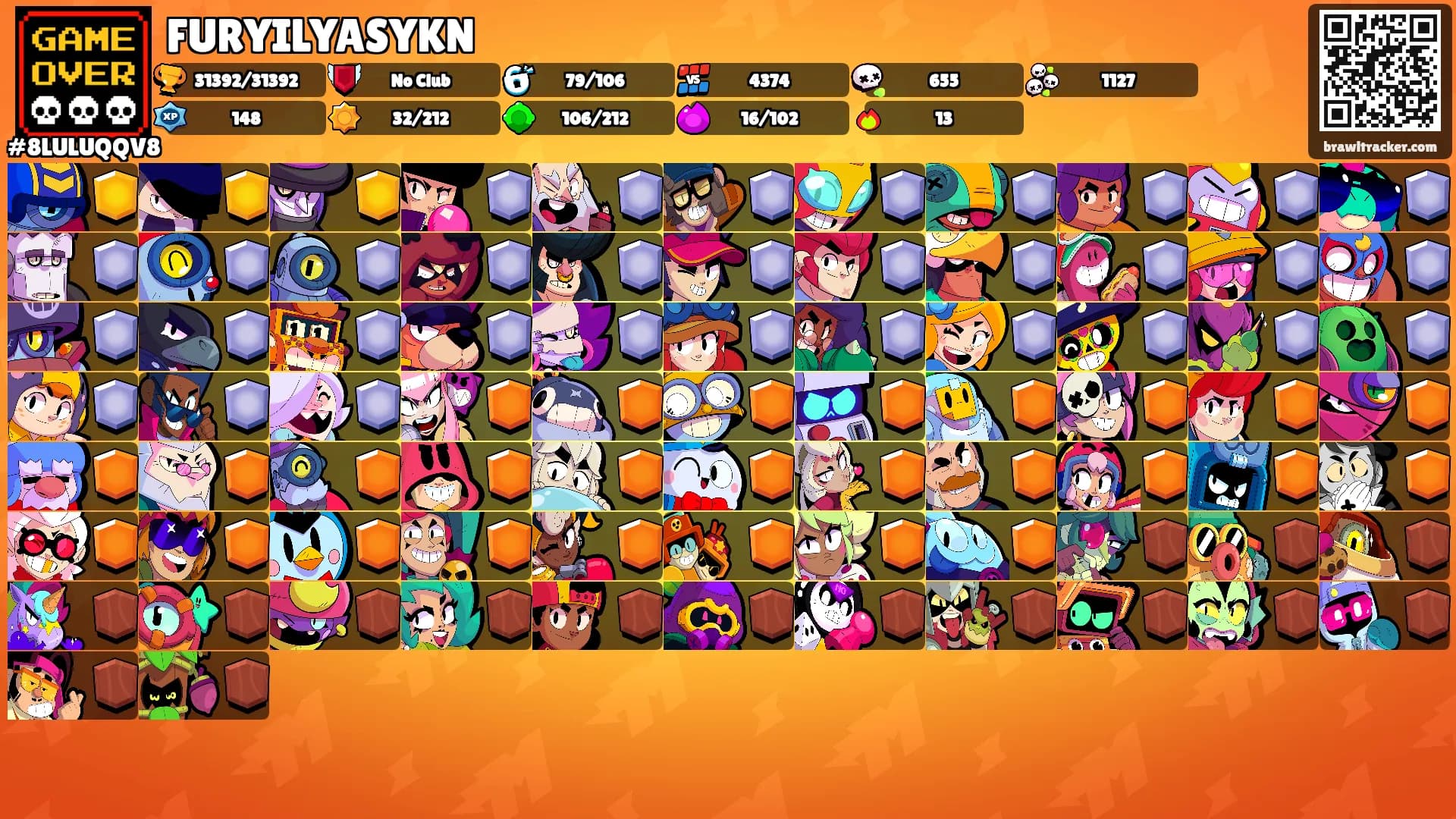 FURYILYASYKN's Ranks