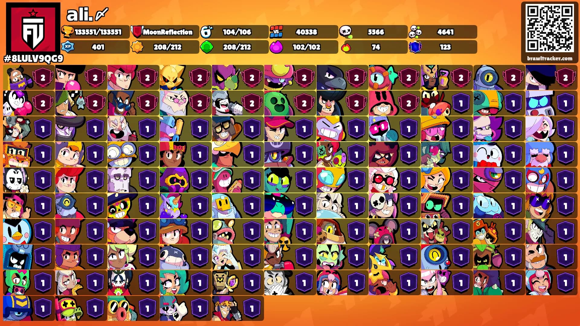 аli.〆's Ranks