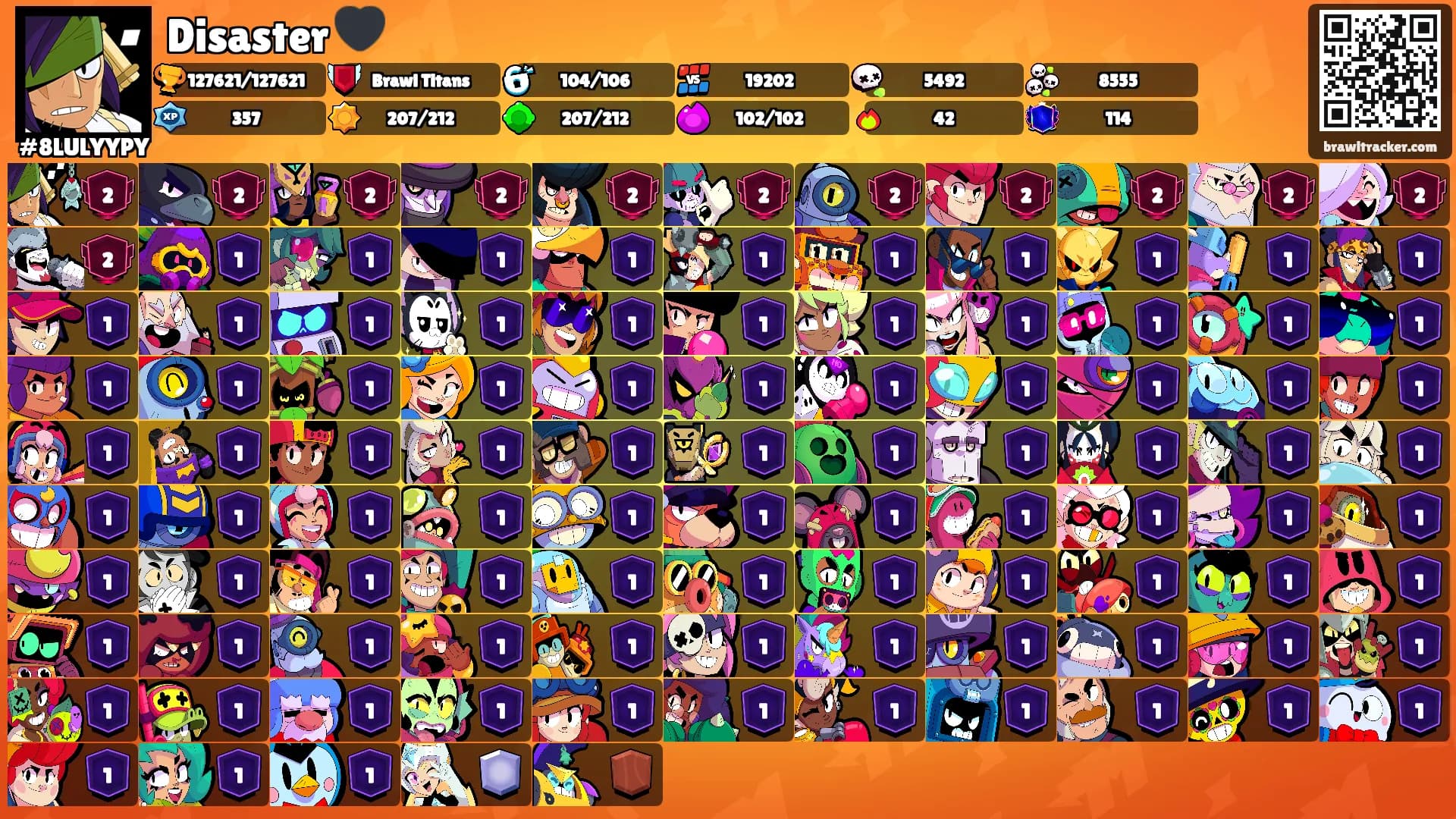 Disaster 🖤's Ranks