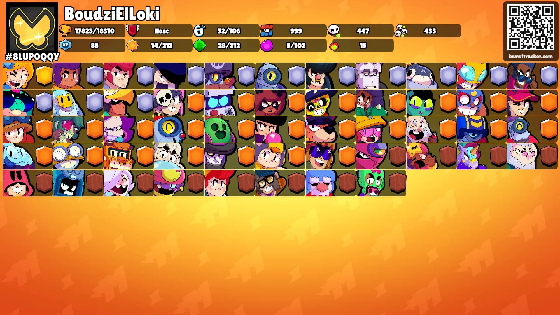 BoudziElLoki's Ranks