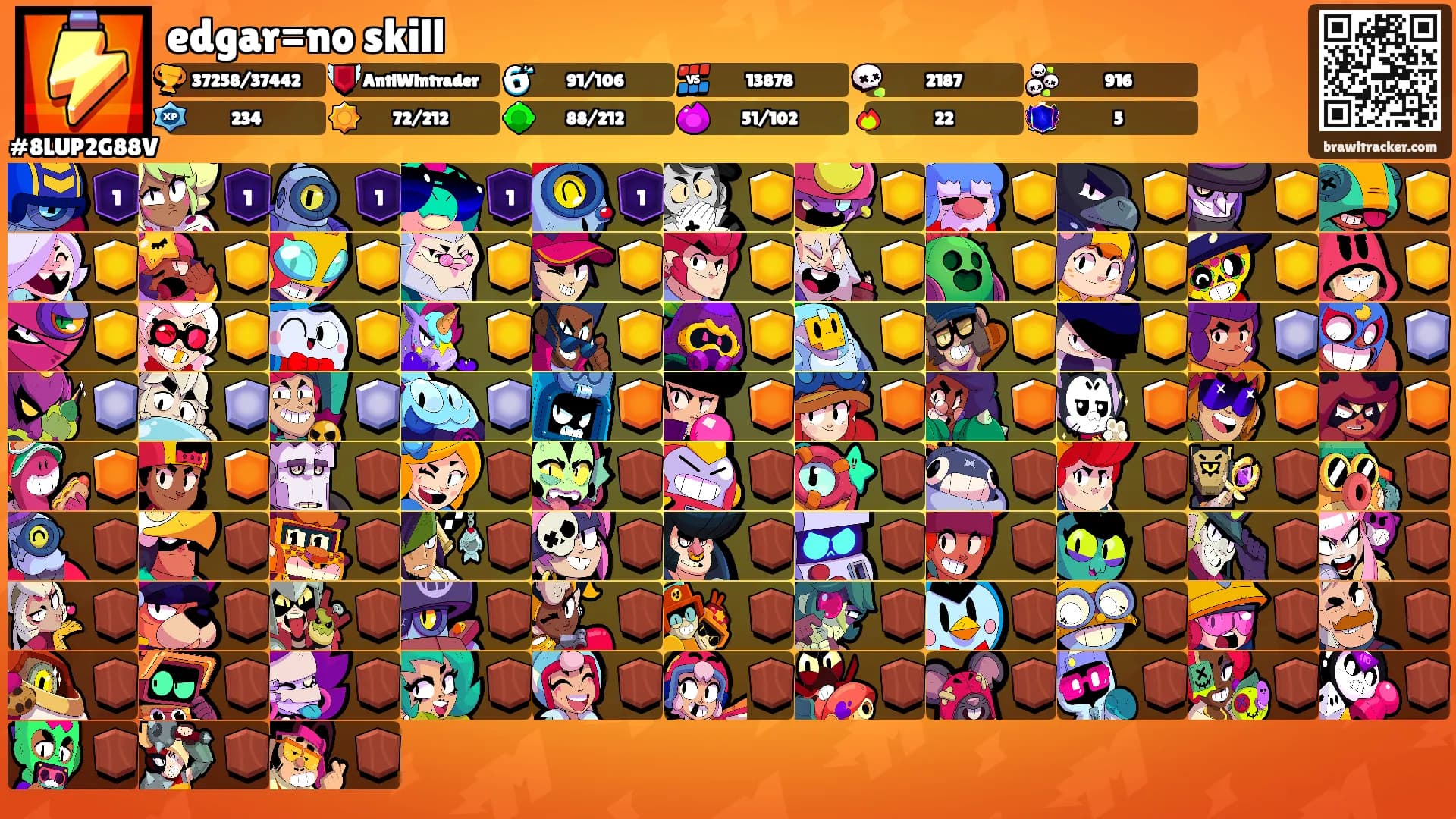 edgar=no skill's Ranks