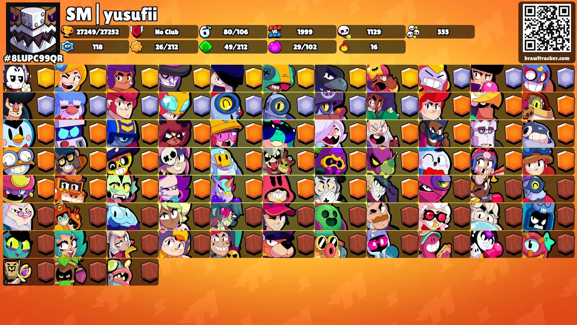 SM|yusufii's Ranks