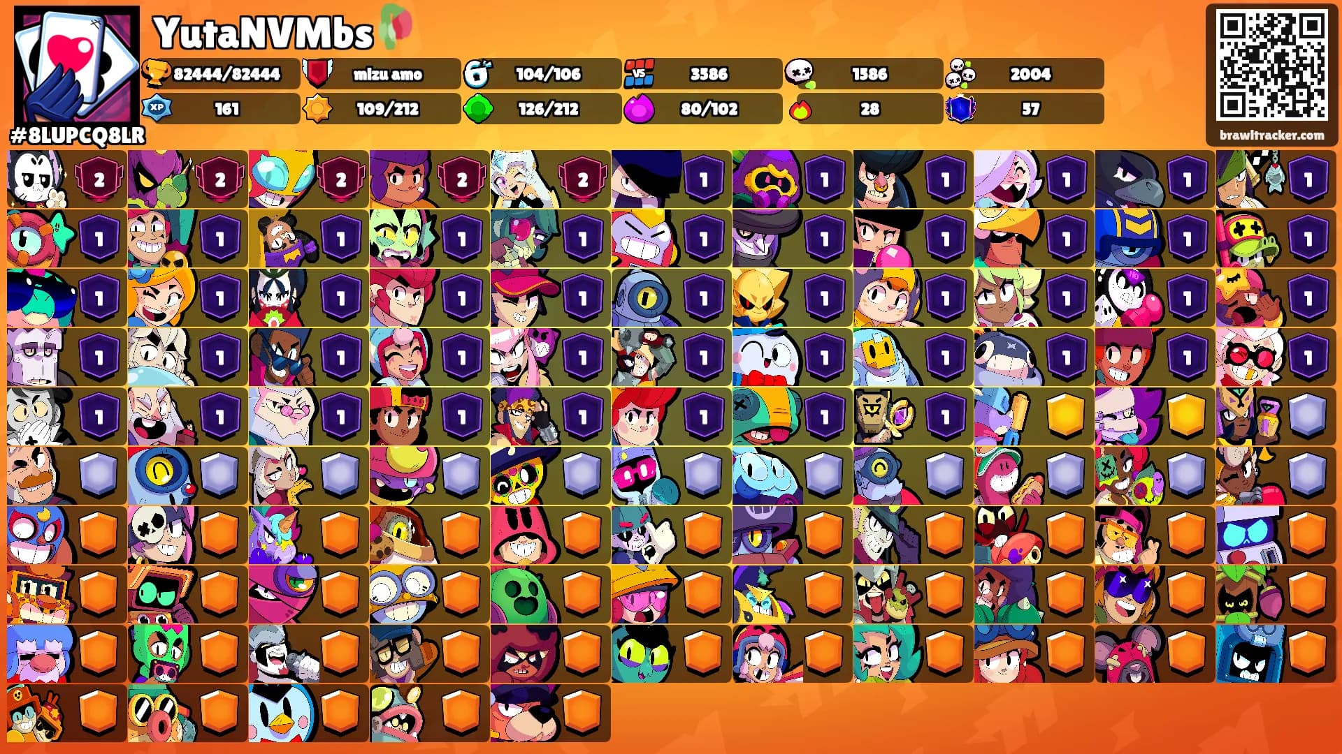 YutaNVMbs🥀's Ranks