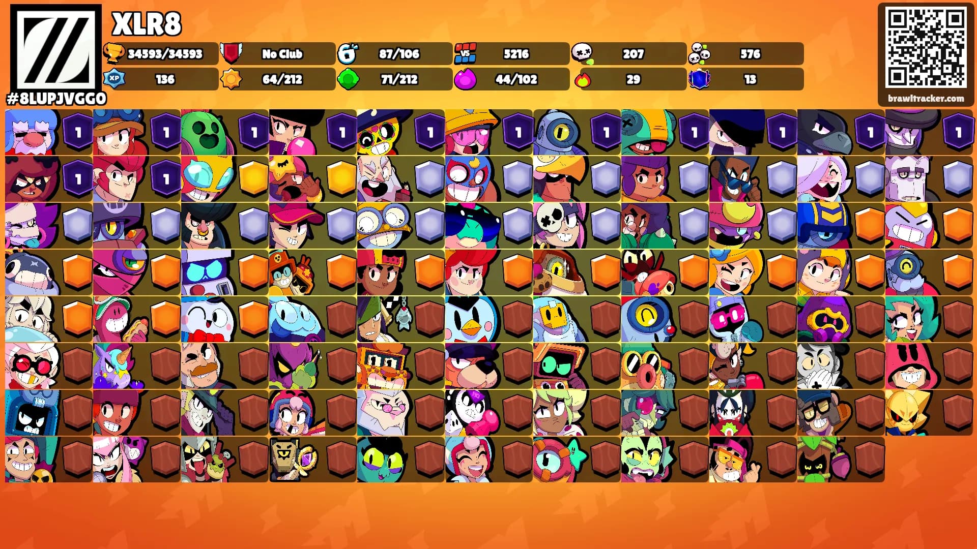 XLR8's Ranks