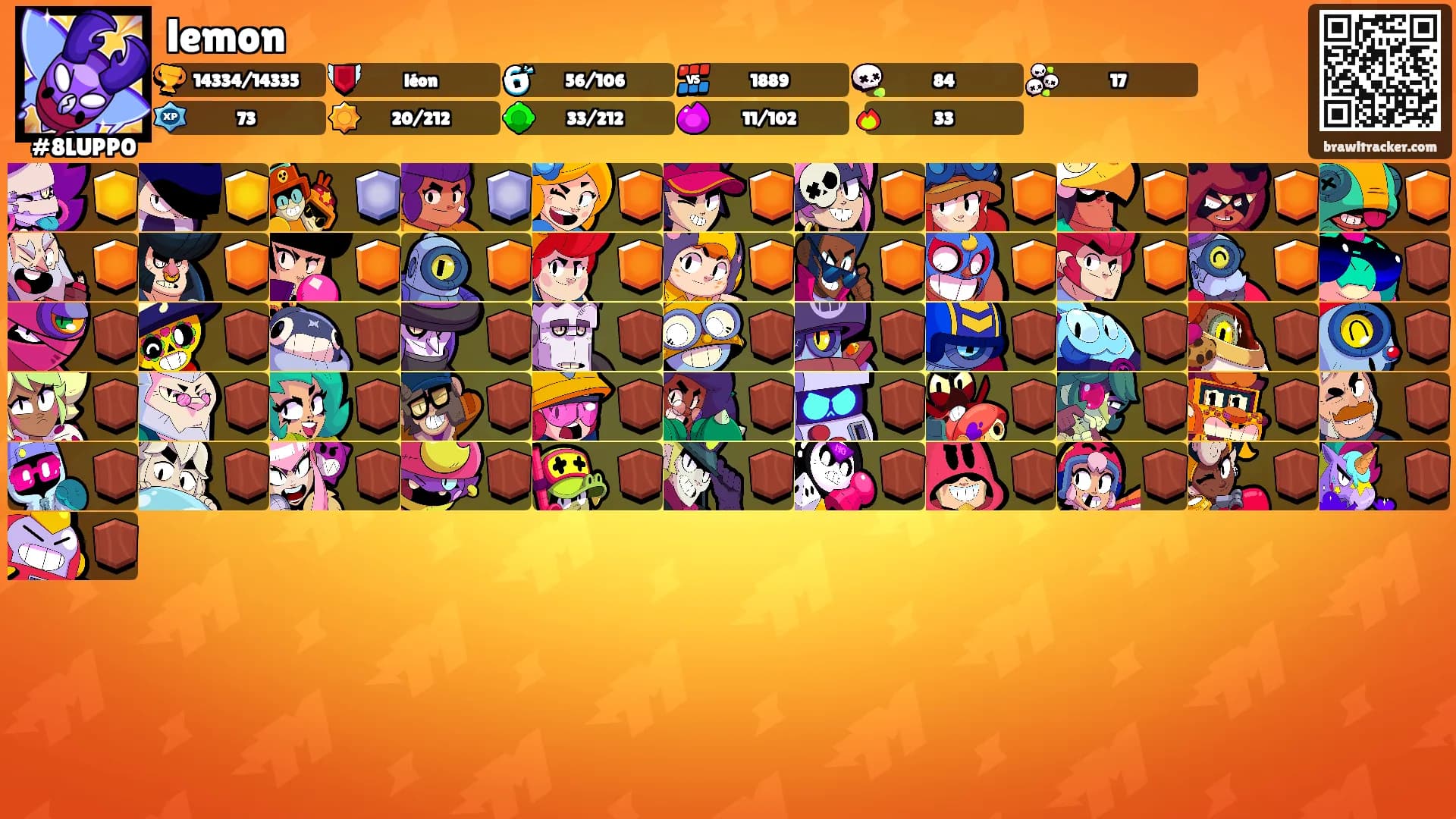 lemon's Ranks