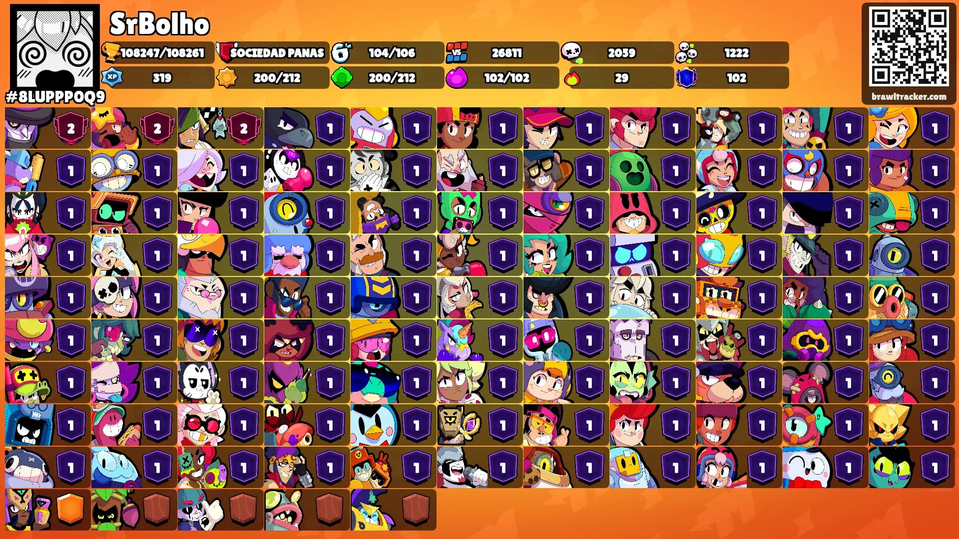 SrBolho's Ranks