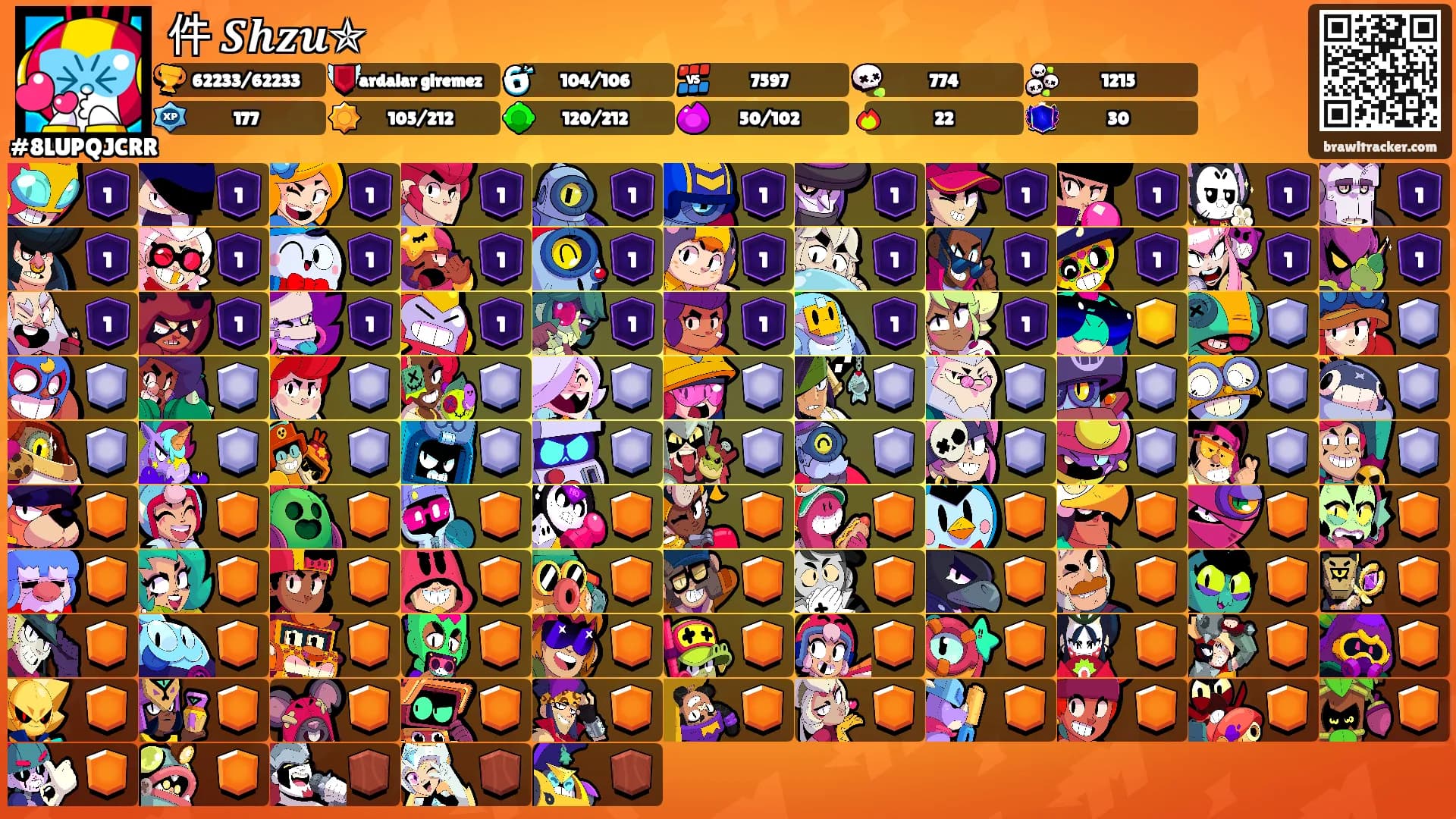 件 𝑺𝒉𝒛𝒖✯'s Ranks