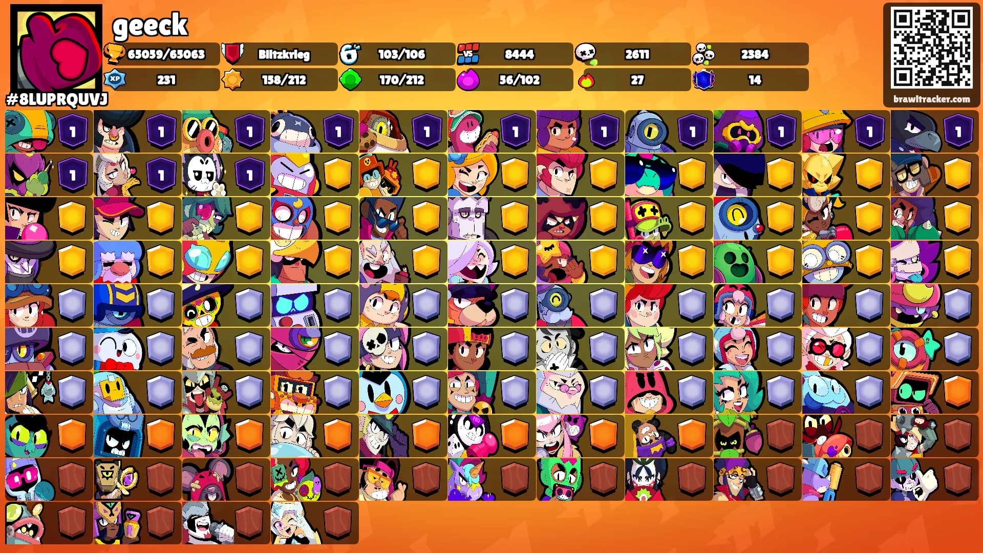 geeck's Ranks