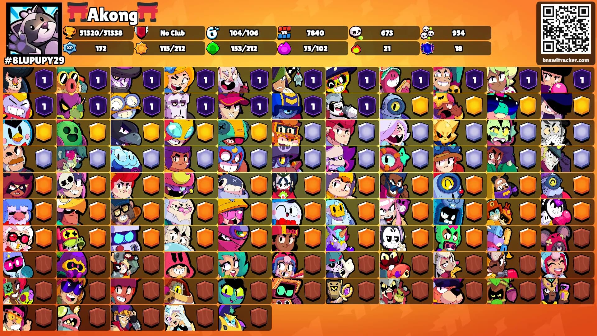 ⛩️Akong⛩️'s Ranks