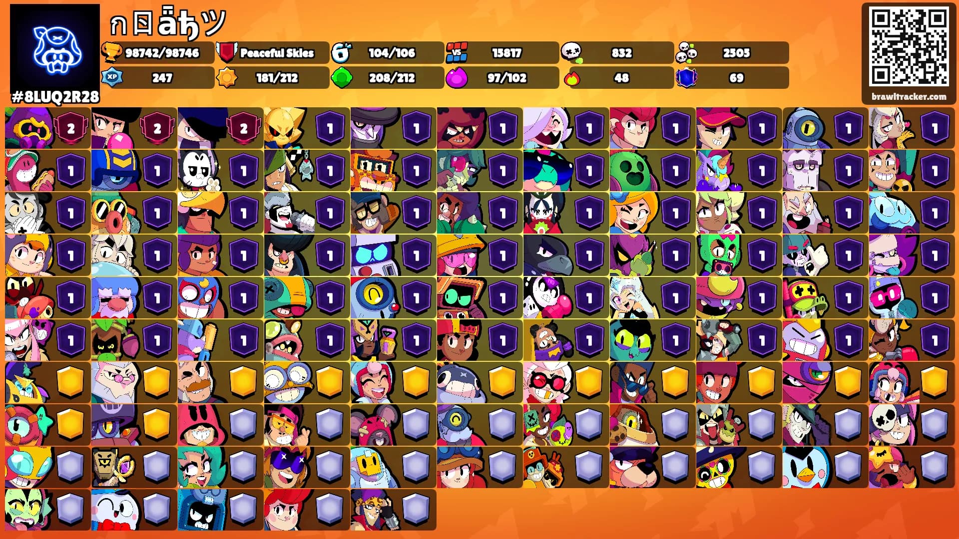 กㄖǟђツ's Ranks