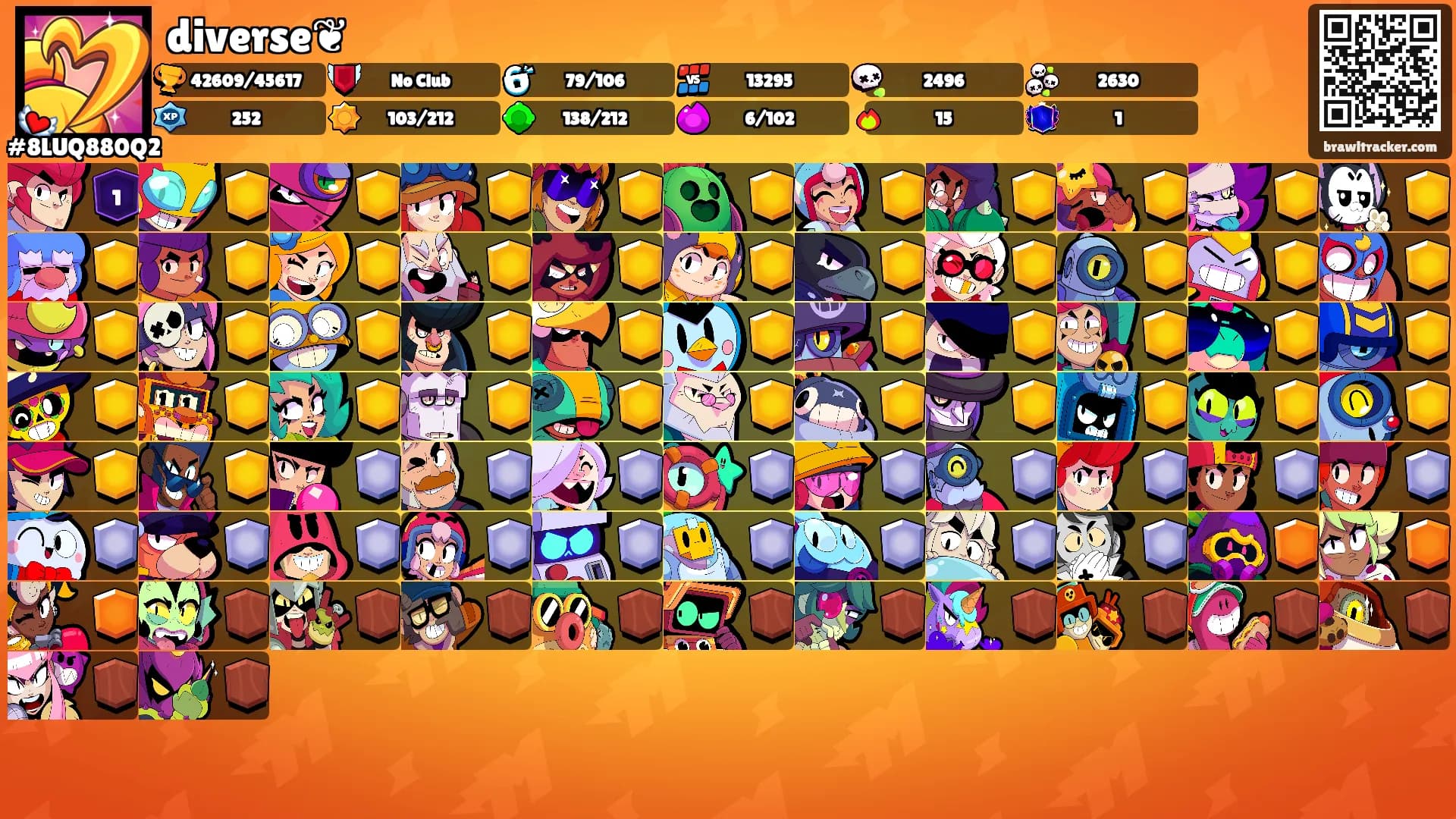 diverse❦'s Ranks