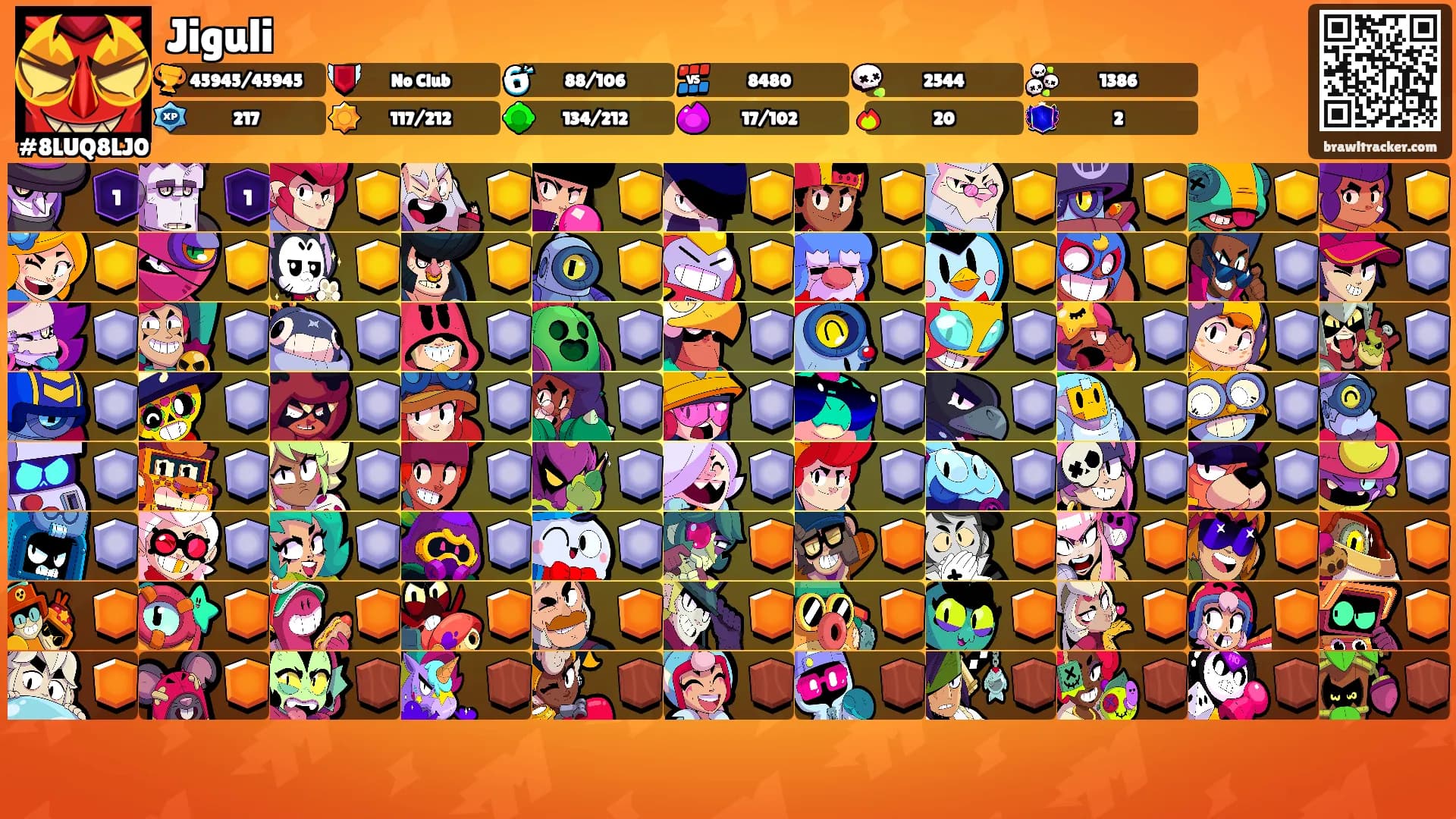 Jiguli's Ranks