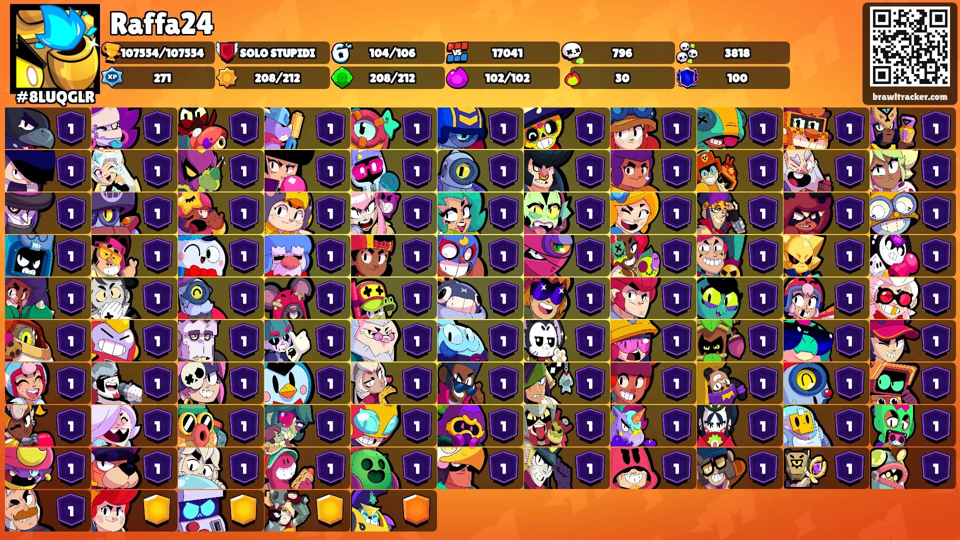 Raffa24's Ranks
