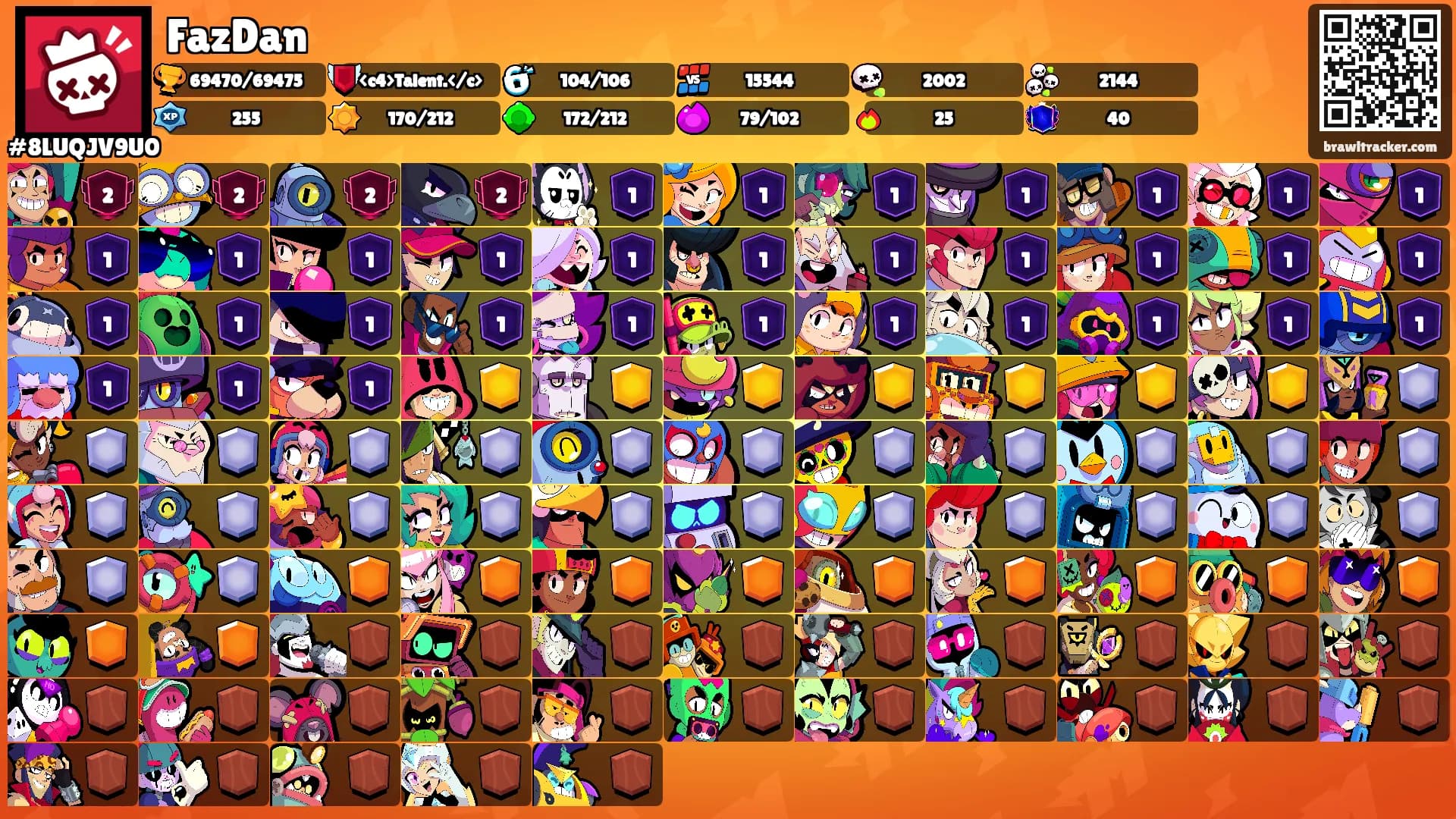 FazDan's Ranks