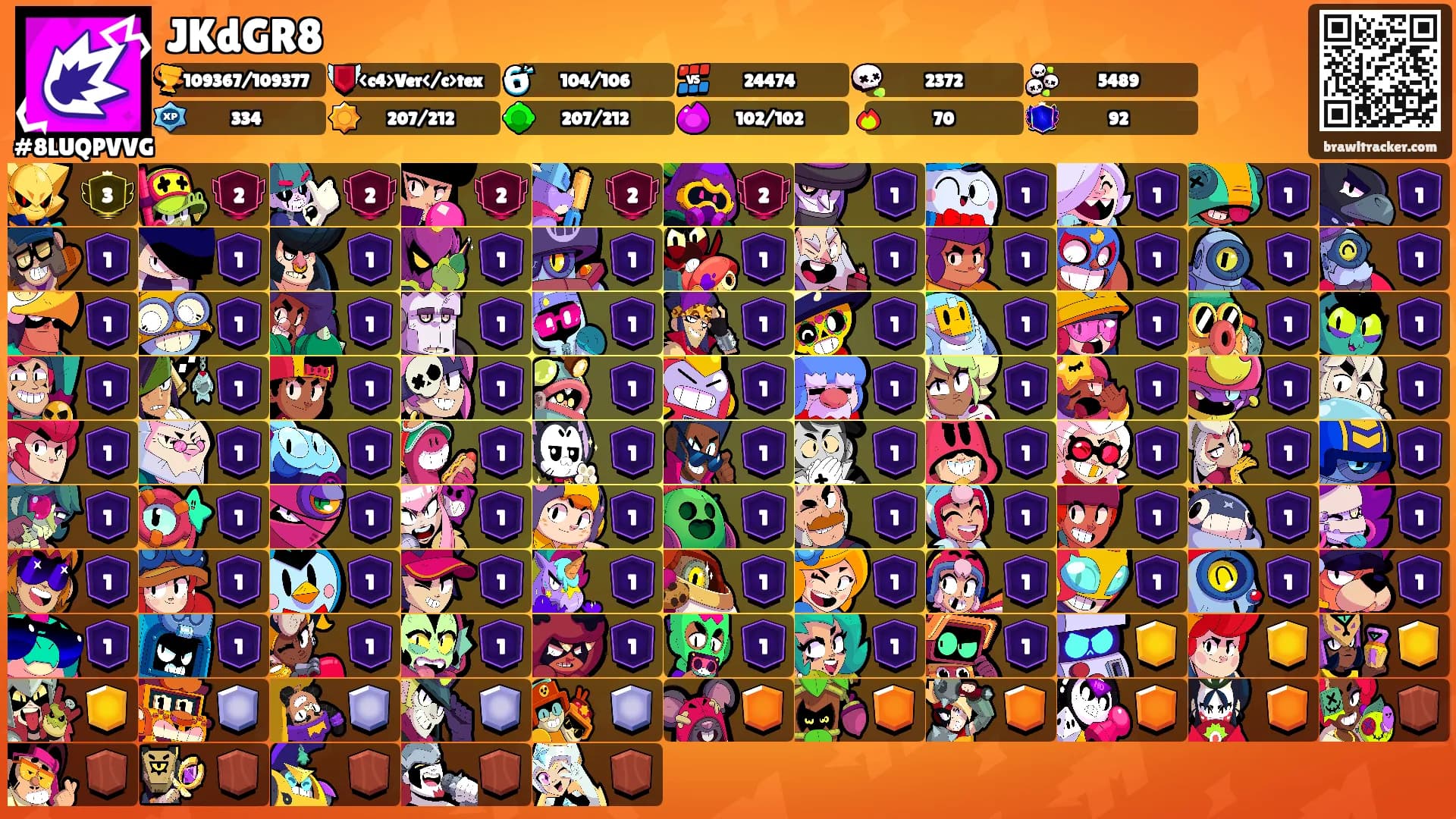 JKdGR8's Ranks