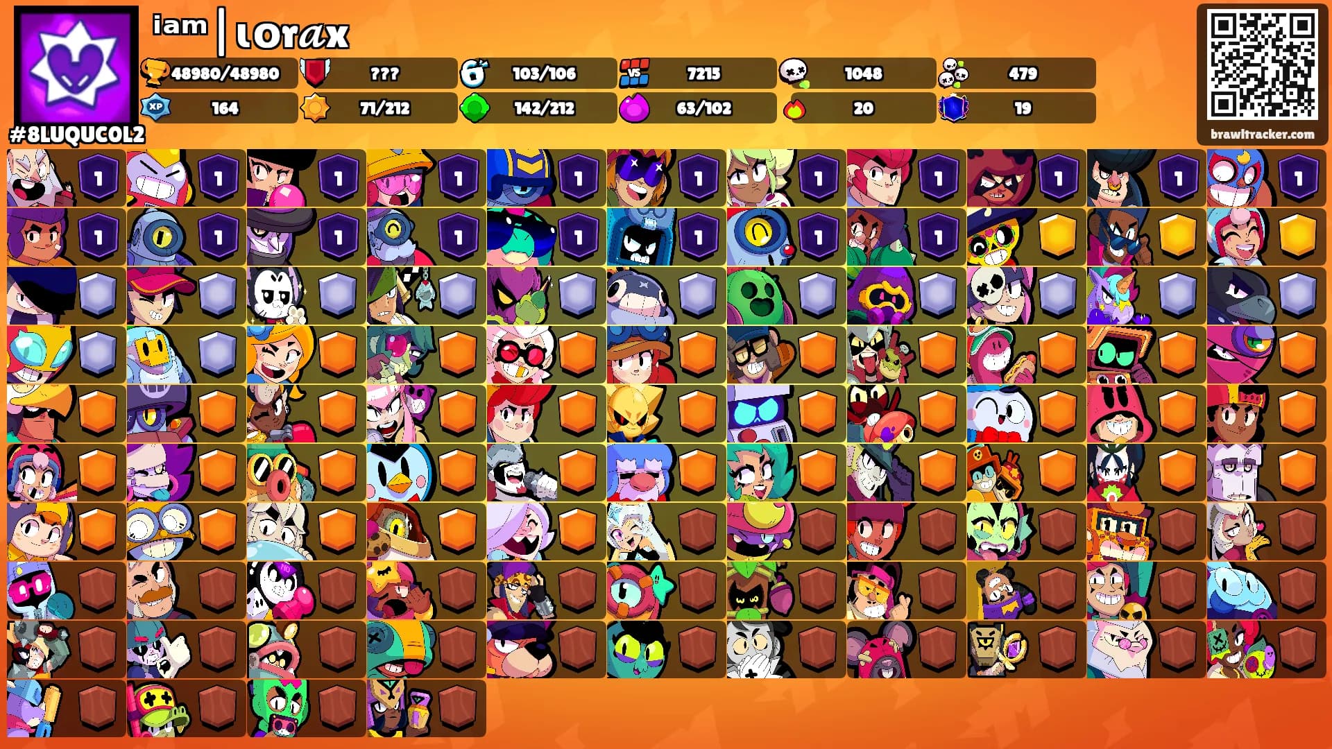 ⁱᵃᵐ|ɩоr𝓪x's Ranks